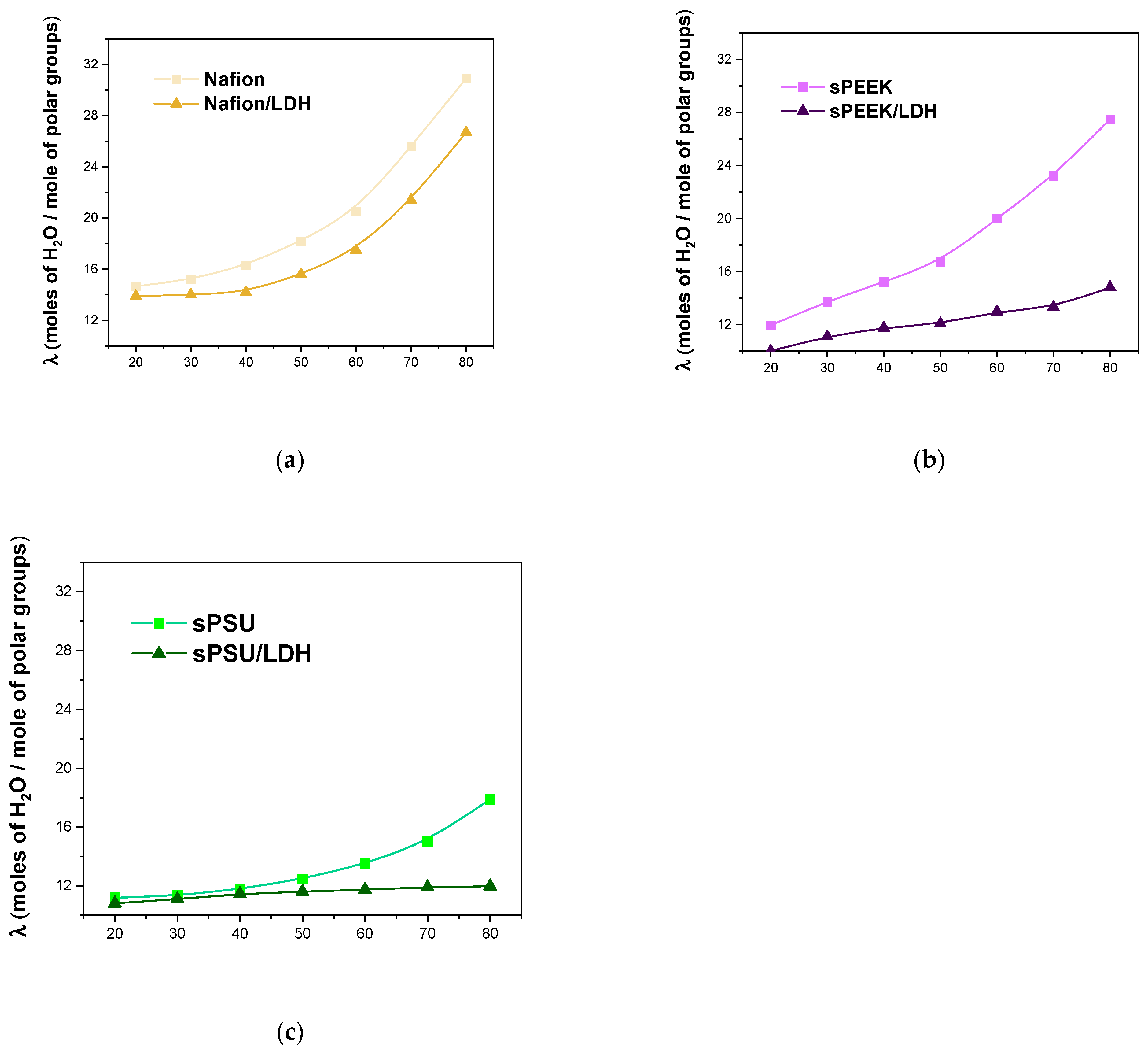 Polymers 15 00502 g005 Polymers 15 00502 g005