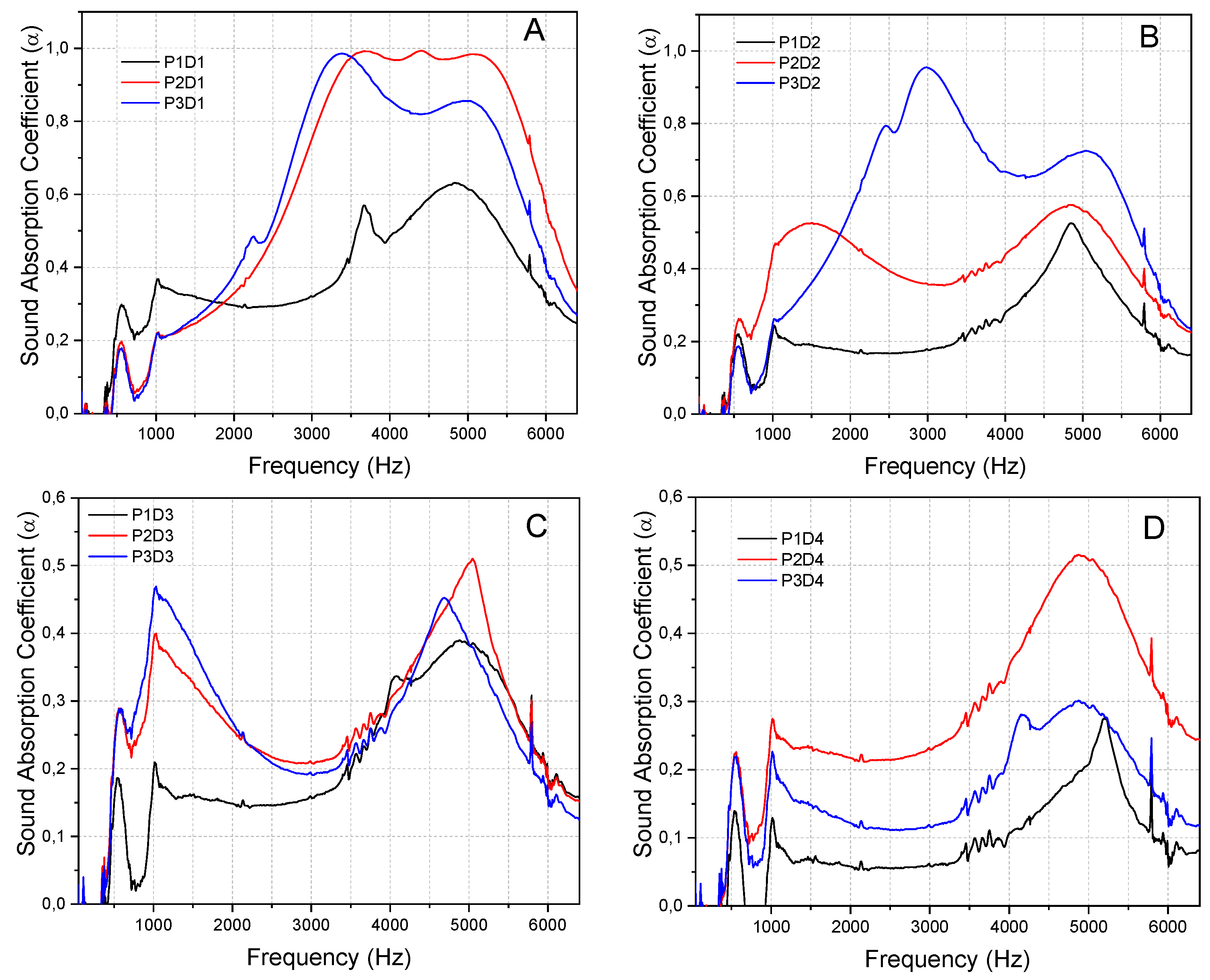 Polymers 15 00510 g005 Polymers 15 00510 g005
