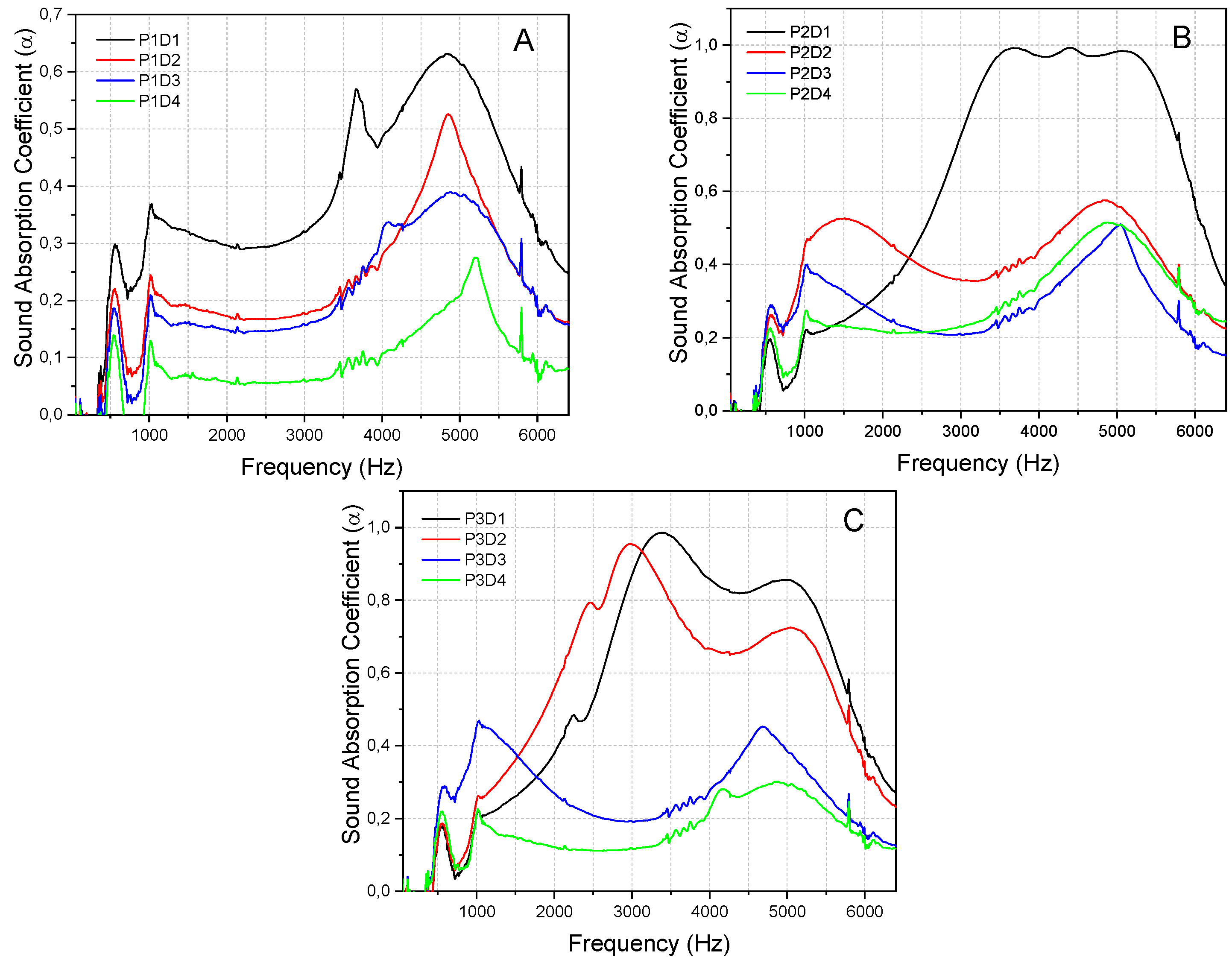 Polymers 15 00510 g006 Polymers 15 00510 g006