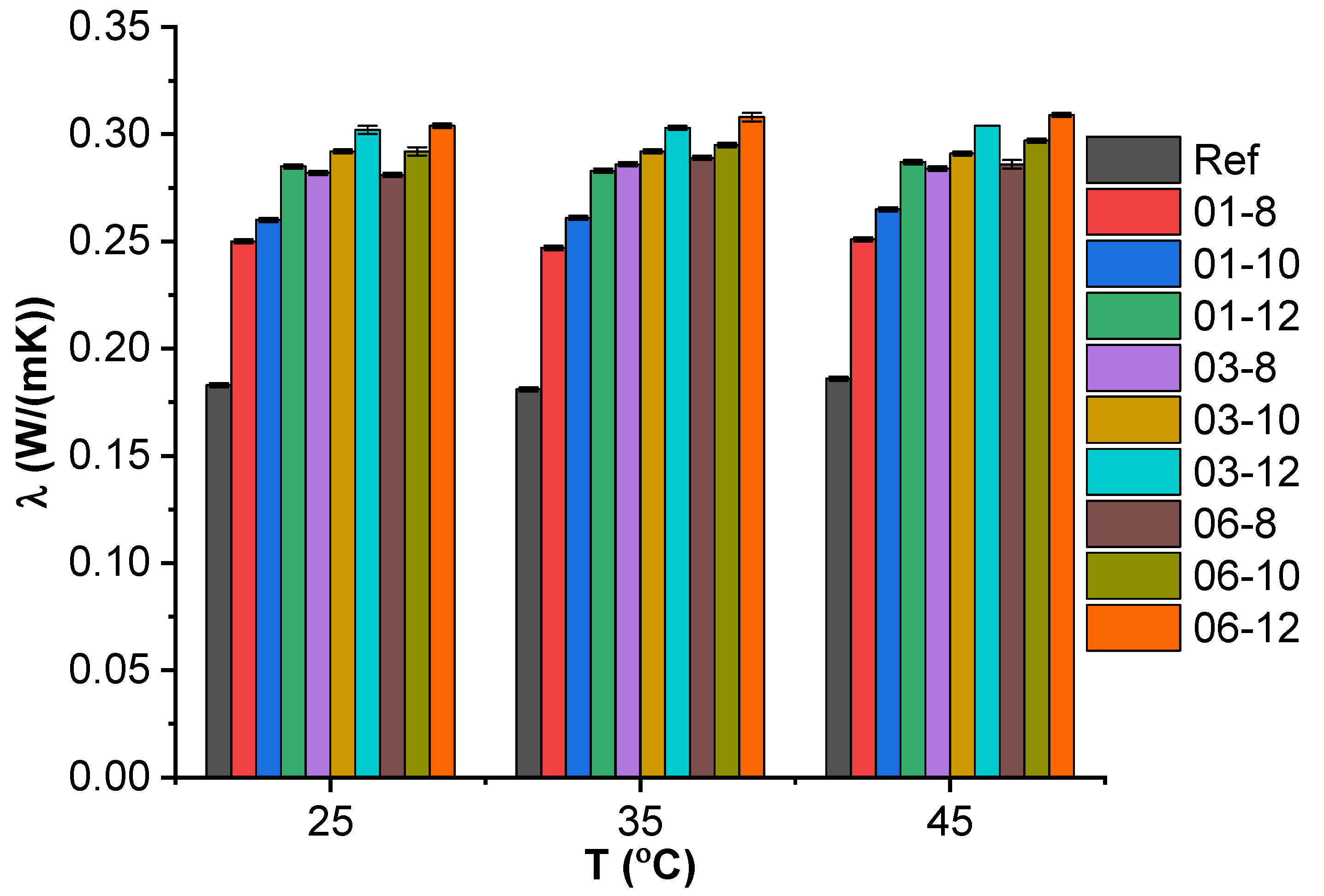 Polymers 15 00515 g002 Polymers 15 00515 g002