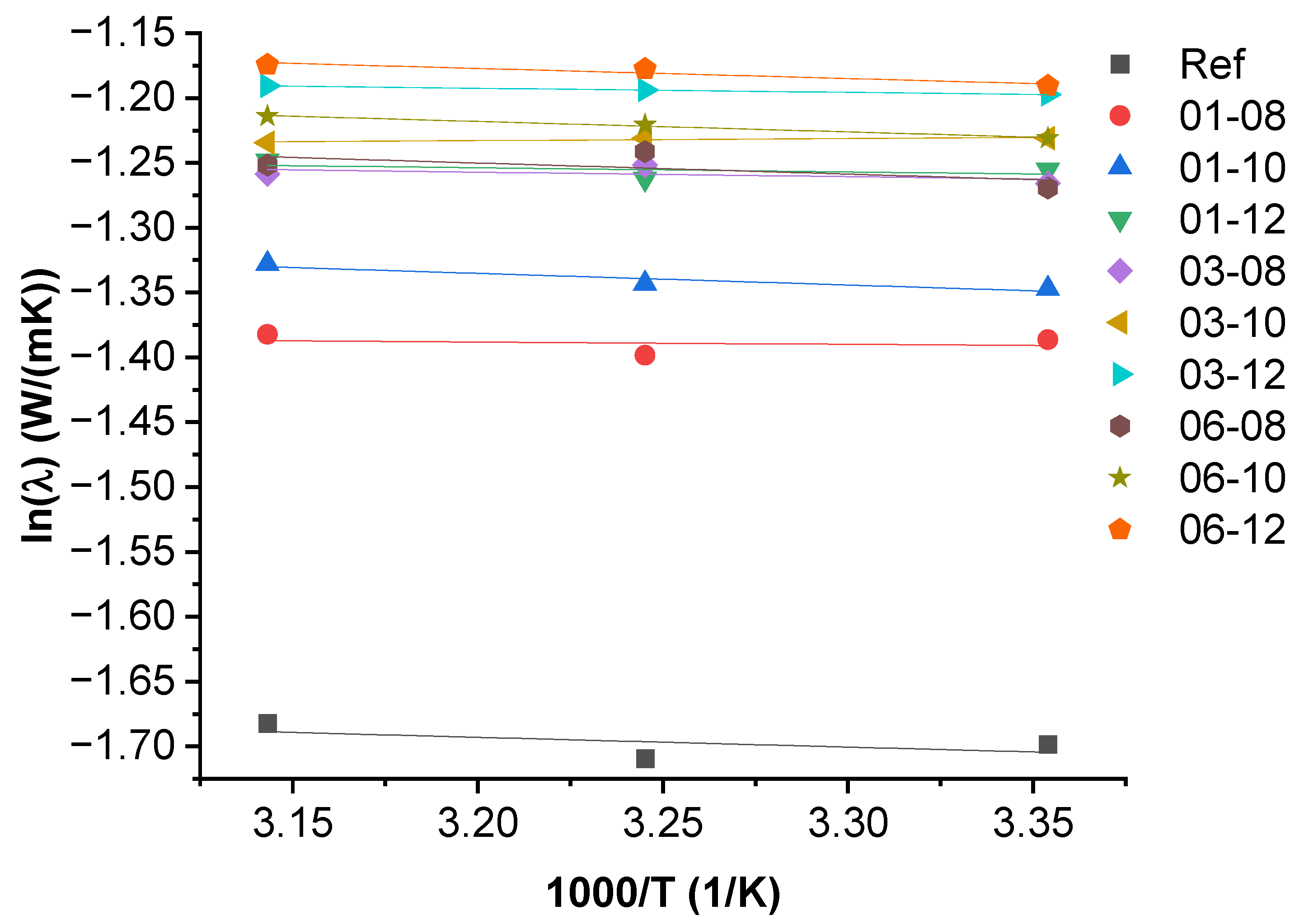 Polymers 15 00515 g003 Polymers 15 00515 g003
