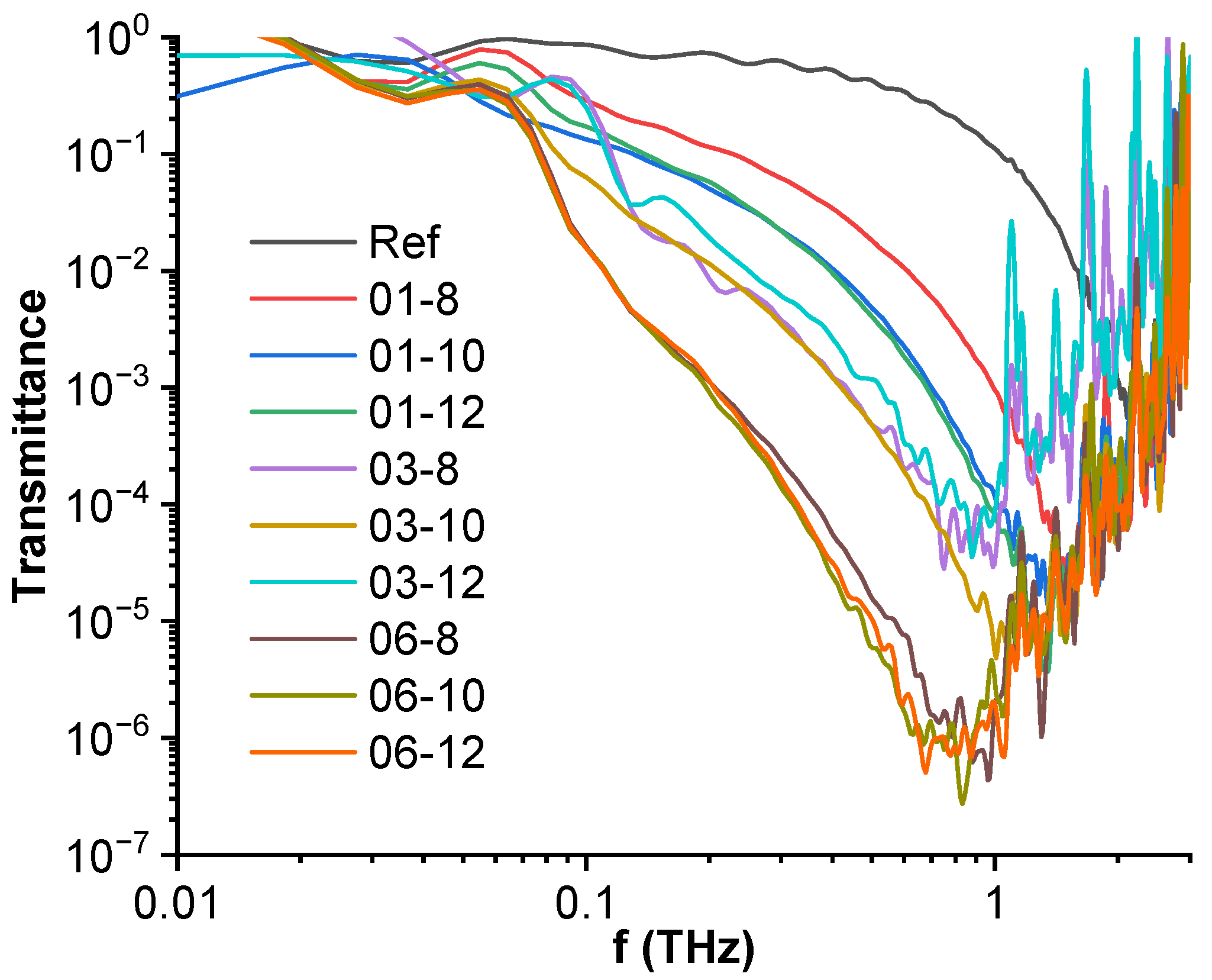 Polymers 15 00515 g008 Polymers 15 00515 g008