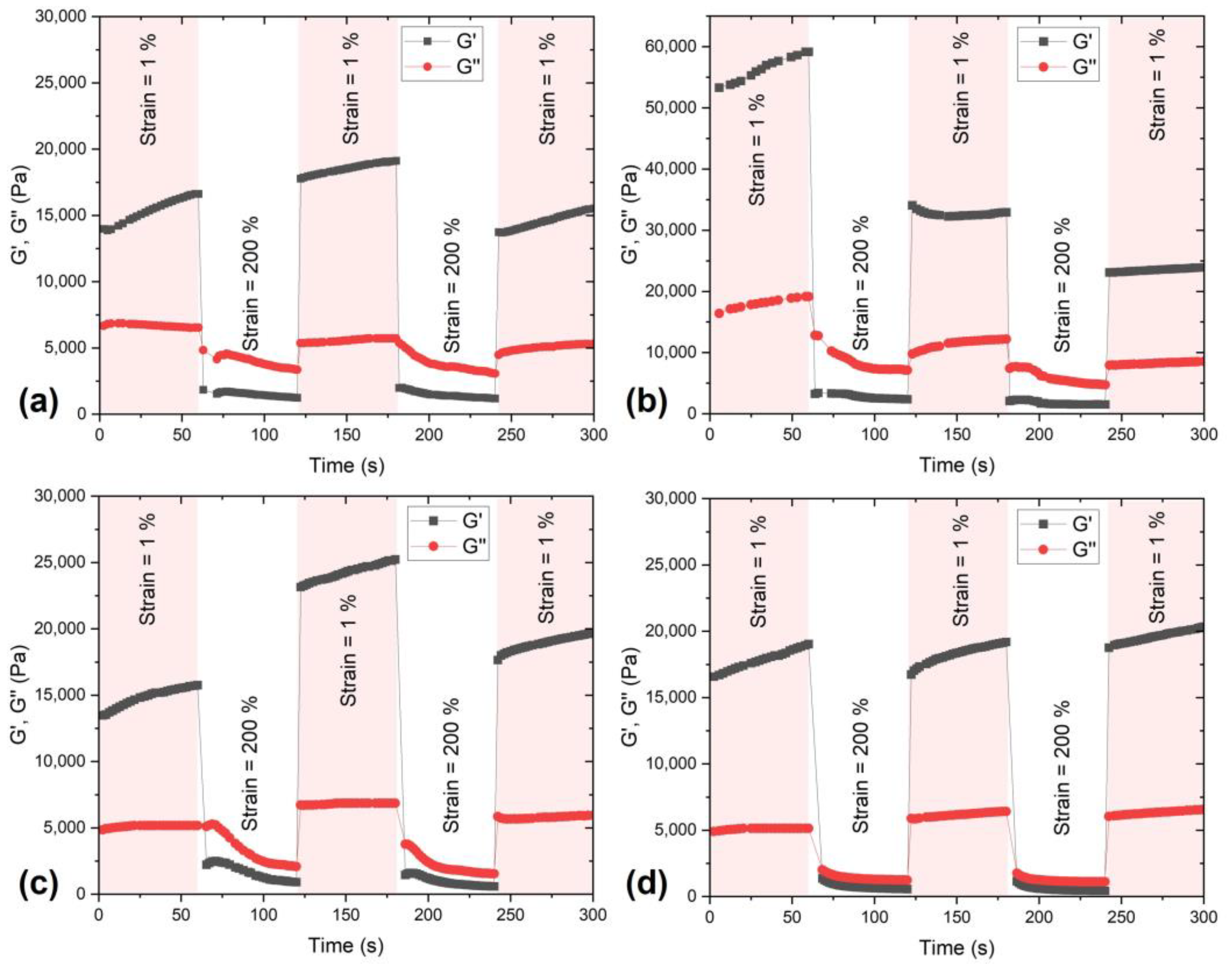 Polymers 15 00516 g004 Polymers 15 00516 g004