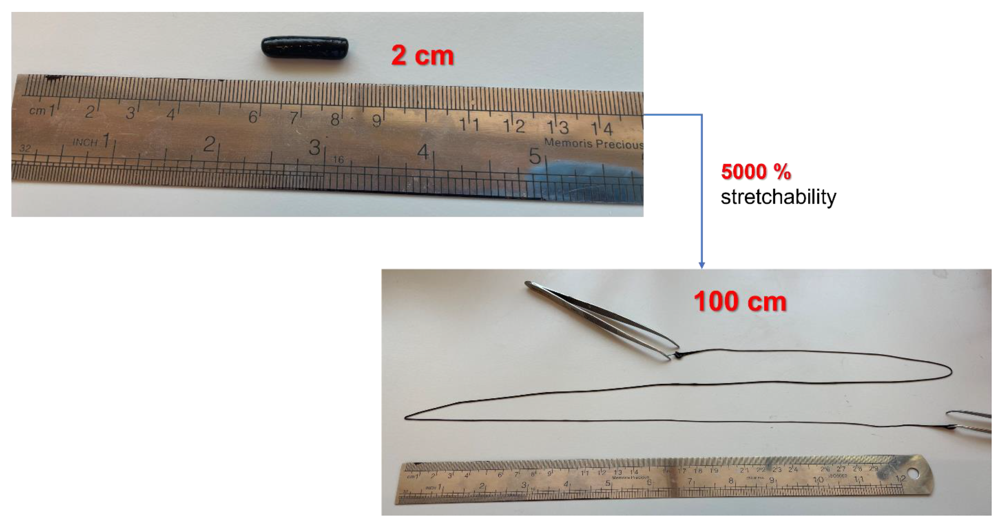 Polymers 15 00516 g007 Polymers 15 00516 g007