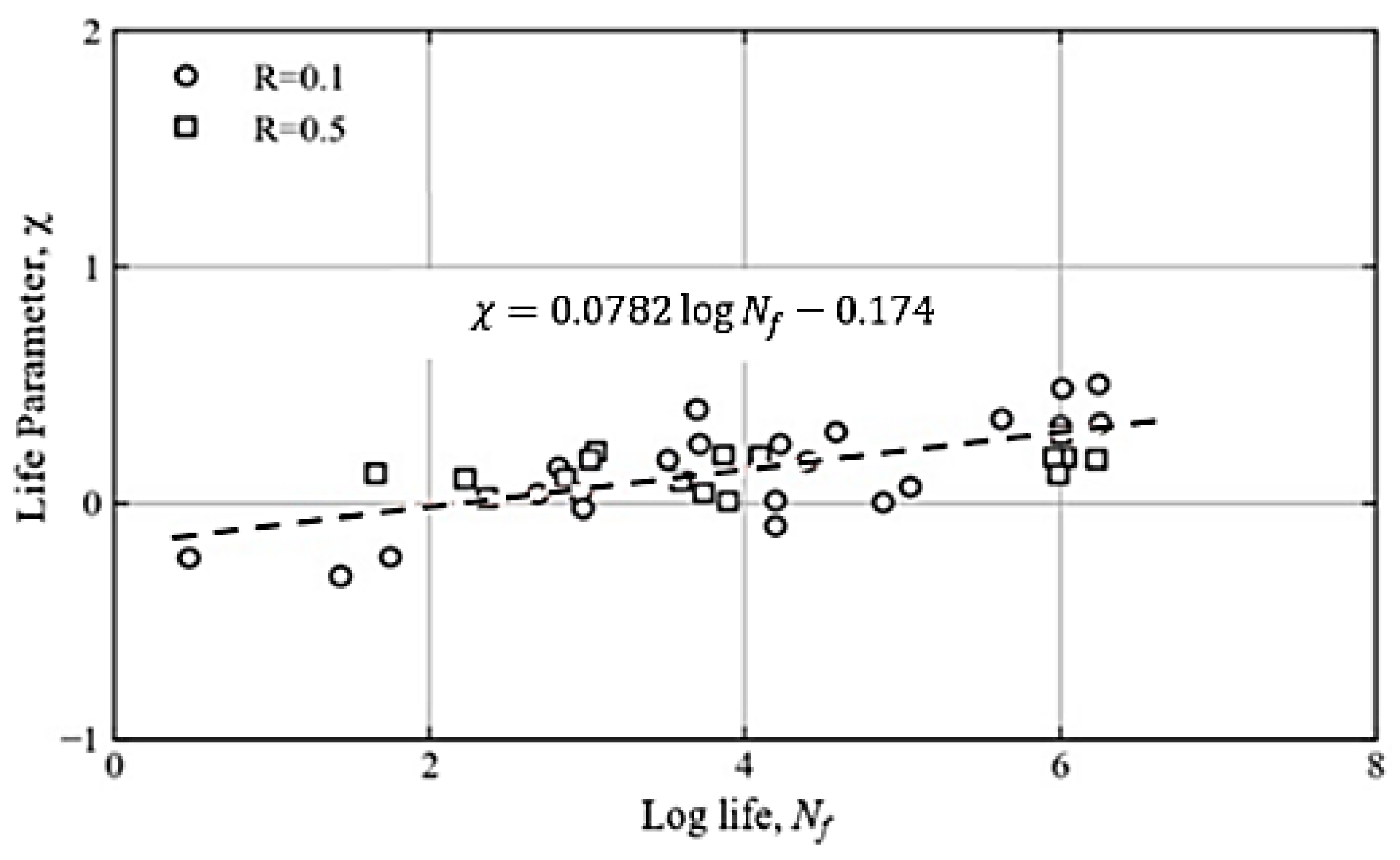 Polymers 15 00527 g004 Polymers 15 00527 g004