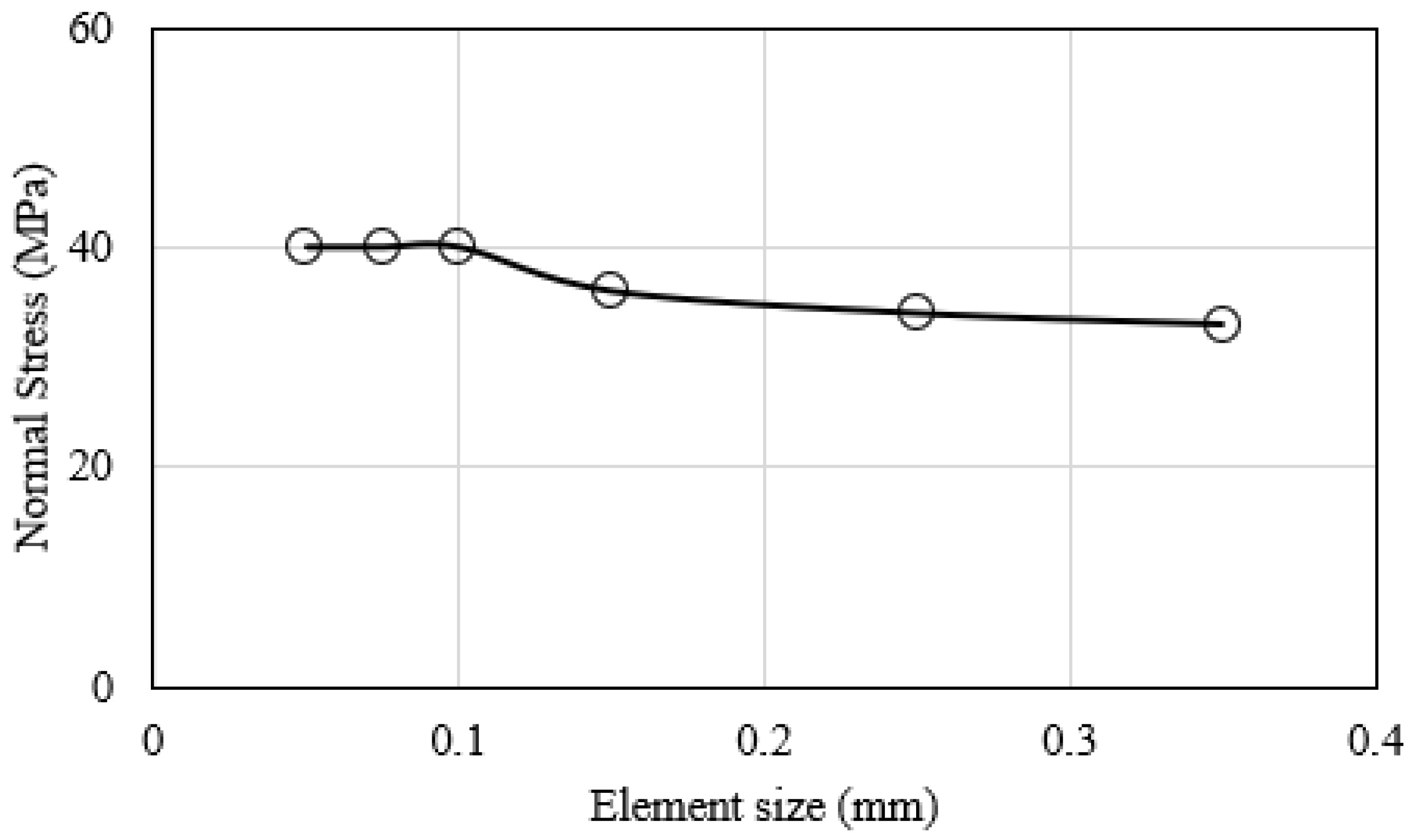 Polymers 15 00527 g008 Polymers 15 00527 g008