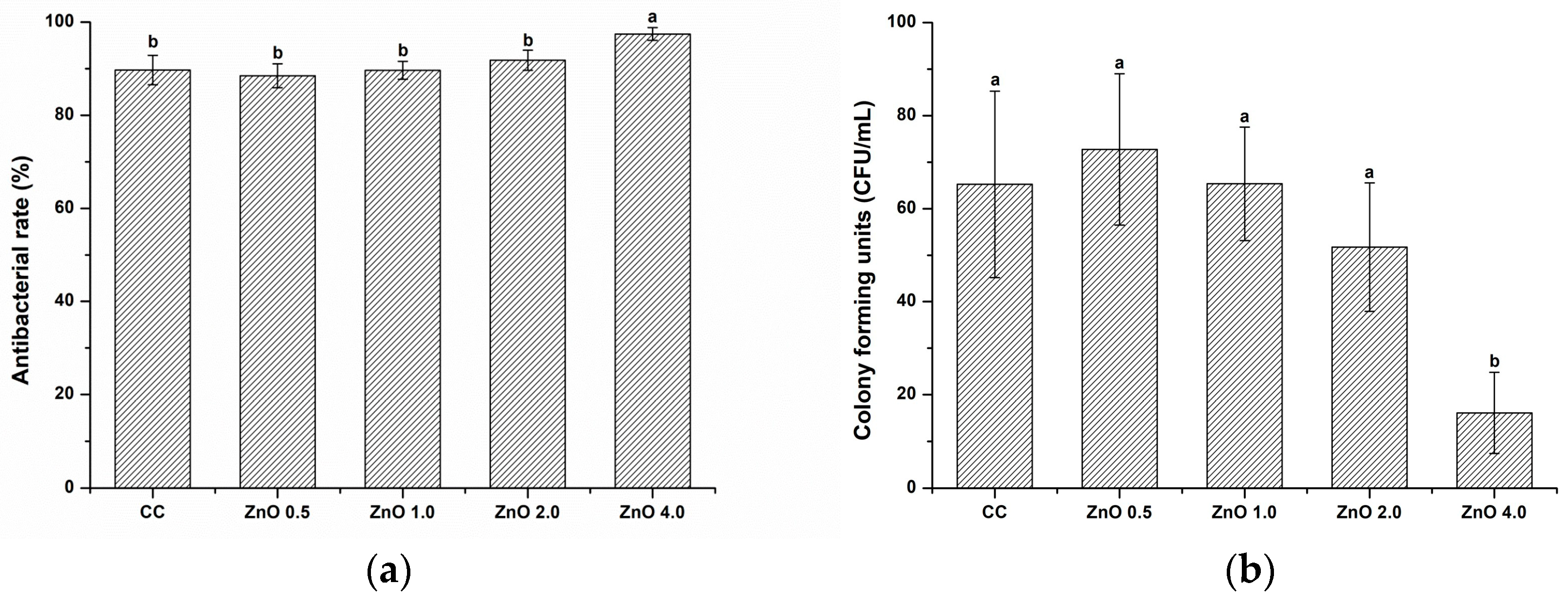 Polymers 15 00529 g004 Polymers 15 00529 g004
