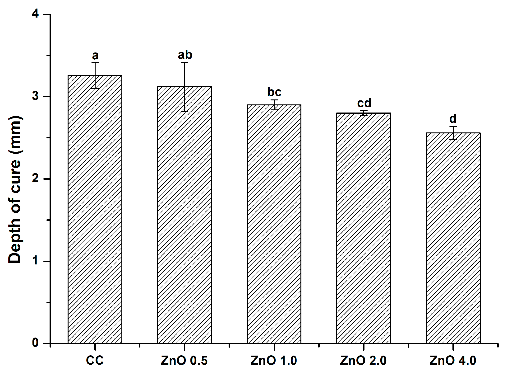 Polymers 15 00529 g007 Polymers 15 00529 g007