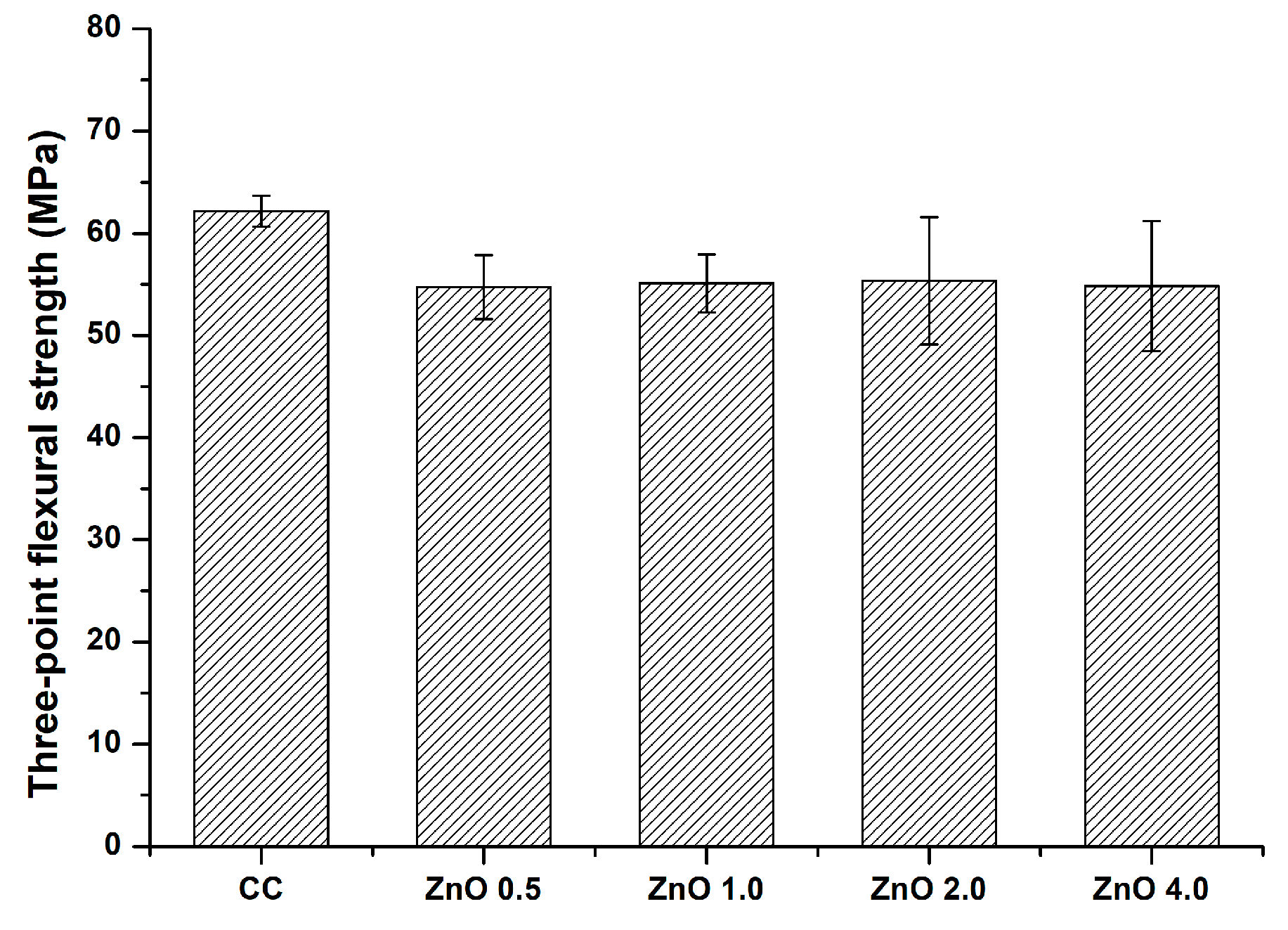Polymers 15 00529 g009 Polymers 15 00529 g009
