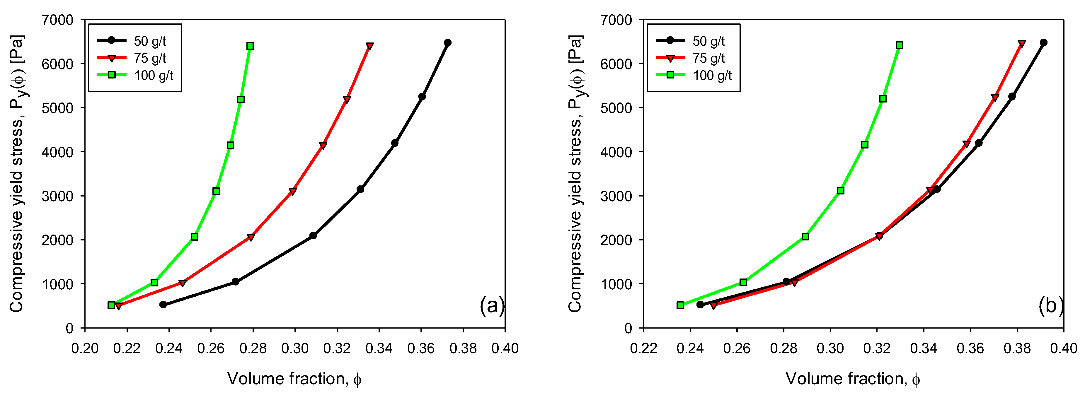 Polymers 15 00530 g011