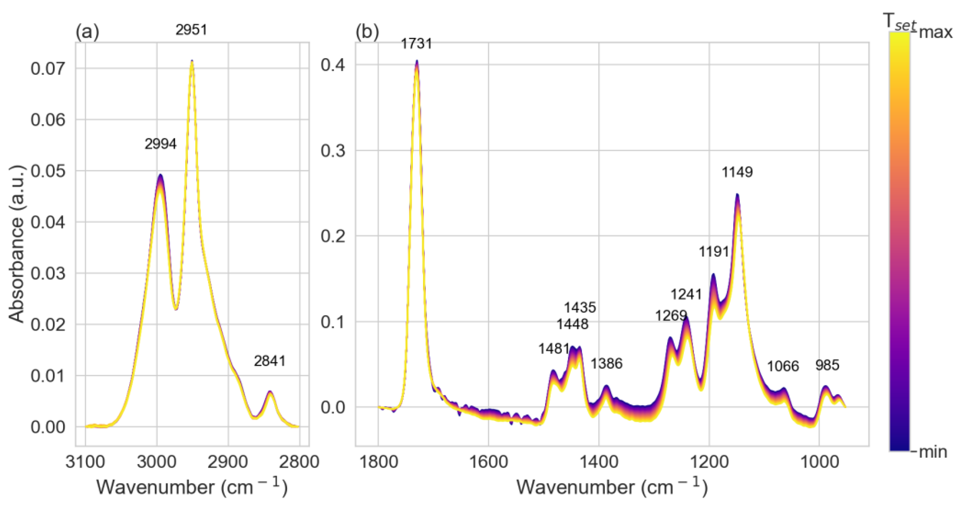 Polymers 15 00536 g002