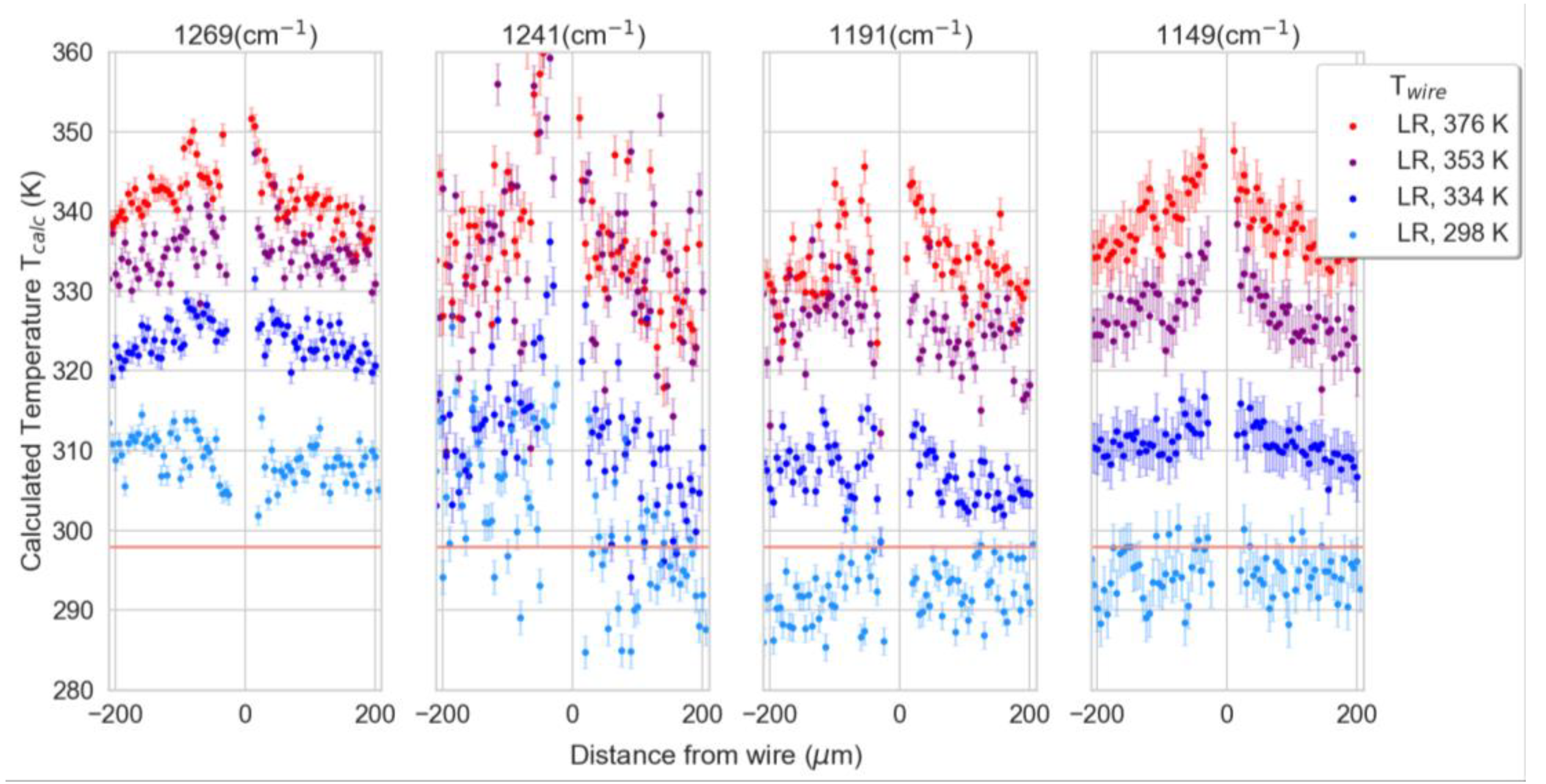 Polymers 15 00536 g004