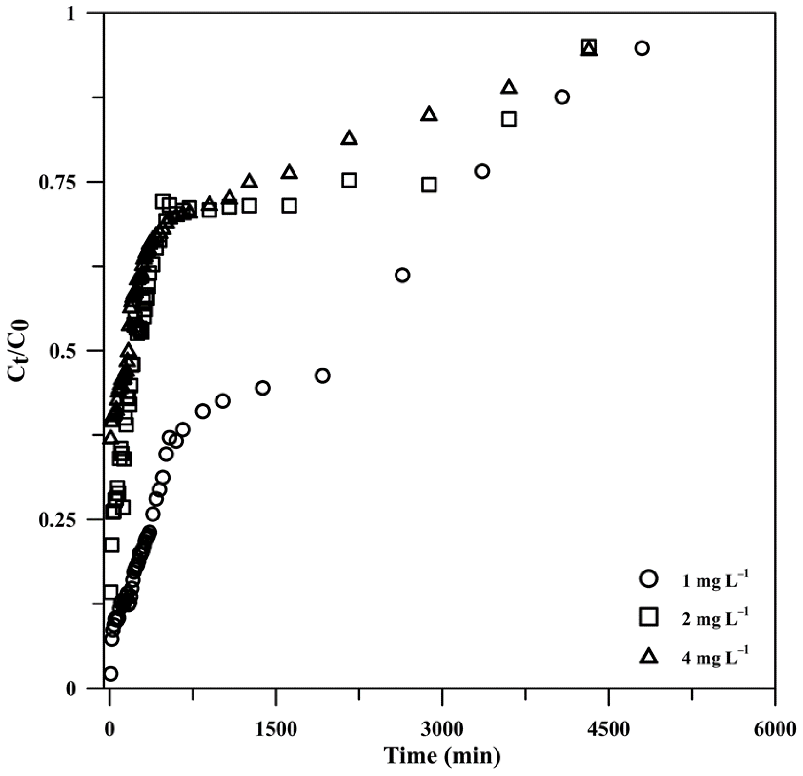 Polymers 15 00539 g006