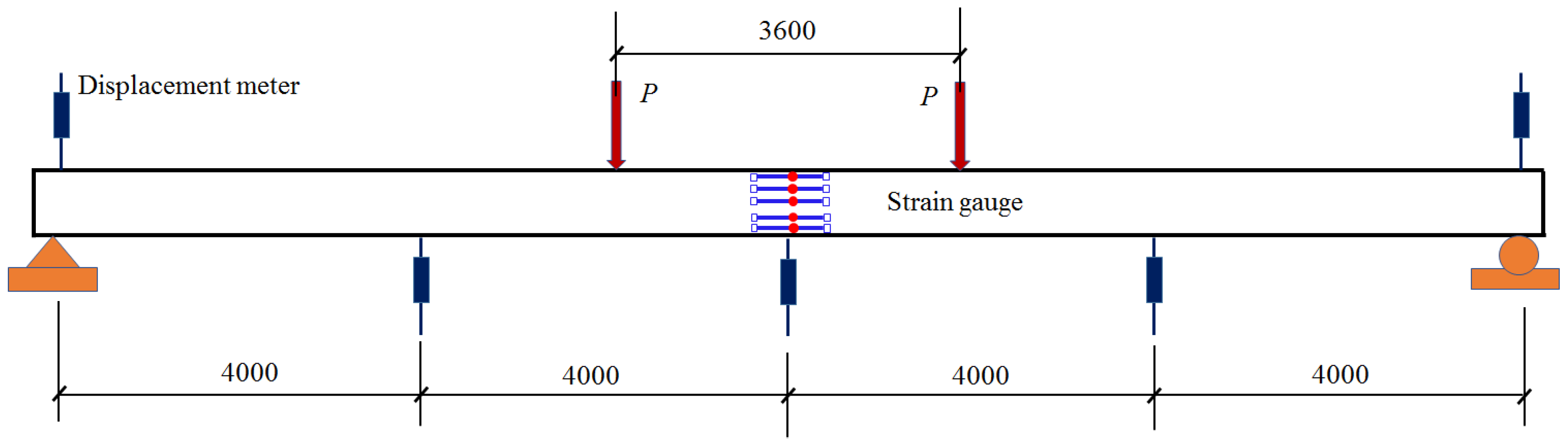 Polymers 15 00549 g004 Polymers 15 00549 g004