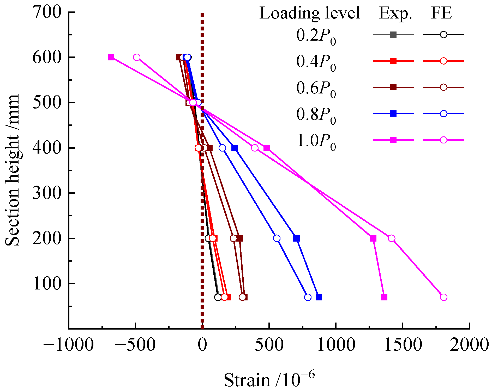 Polymers 15 00549 g010 Polymers 15 00549 g010