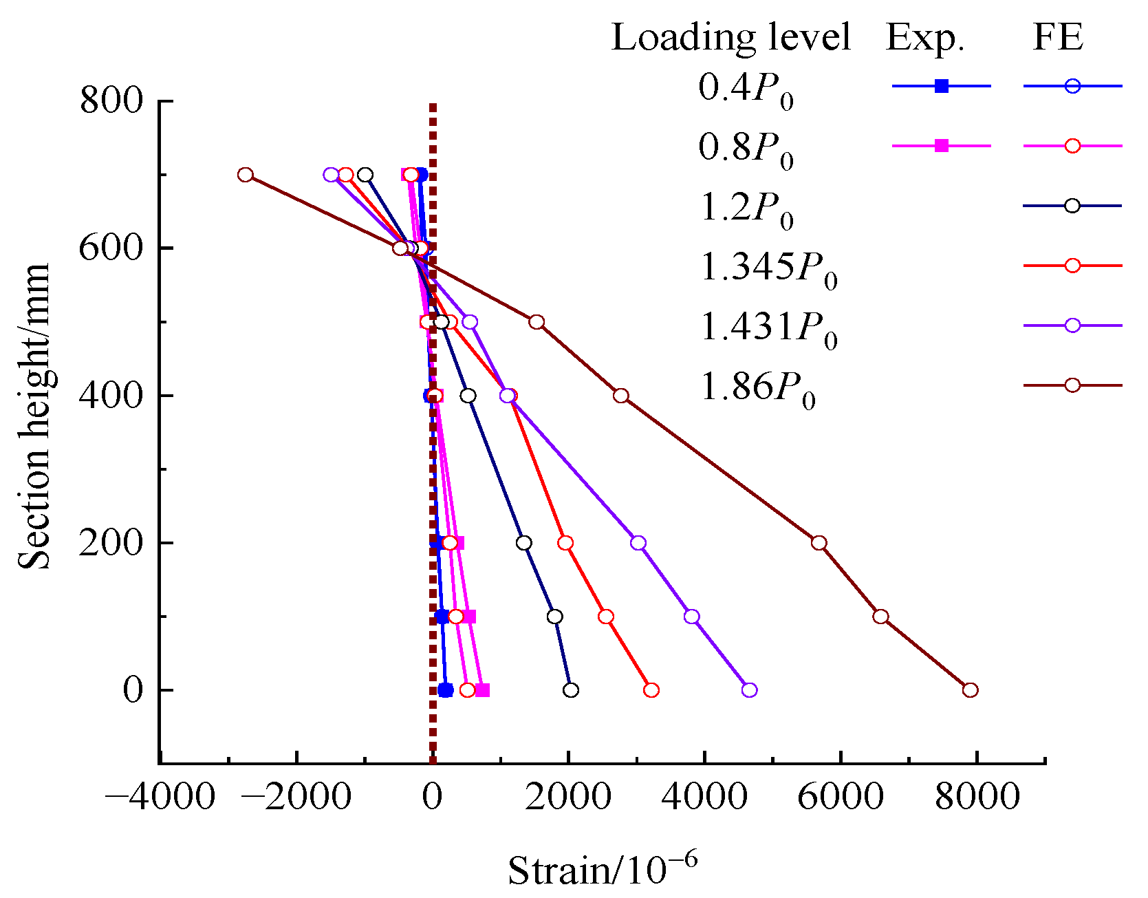 Polymers 15 00549 g013 Polymers 15 00549 g013