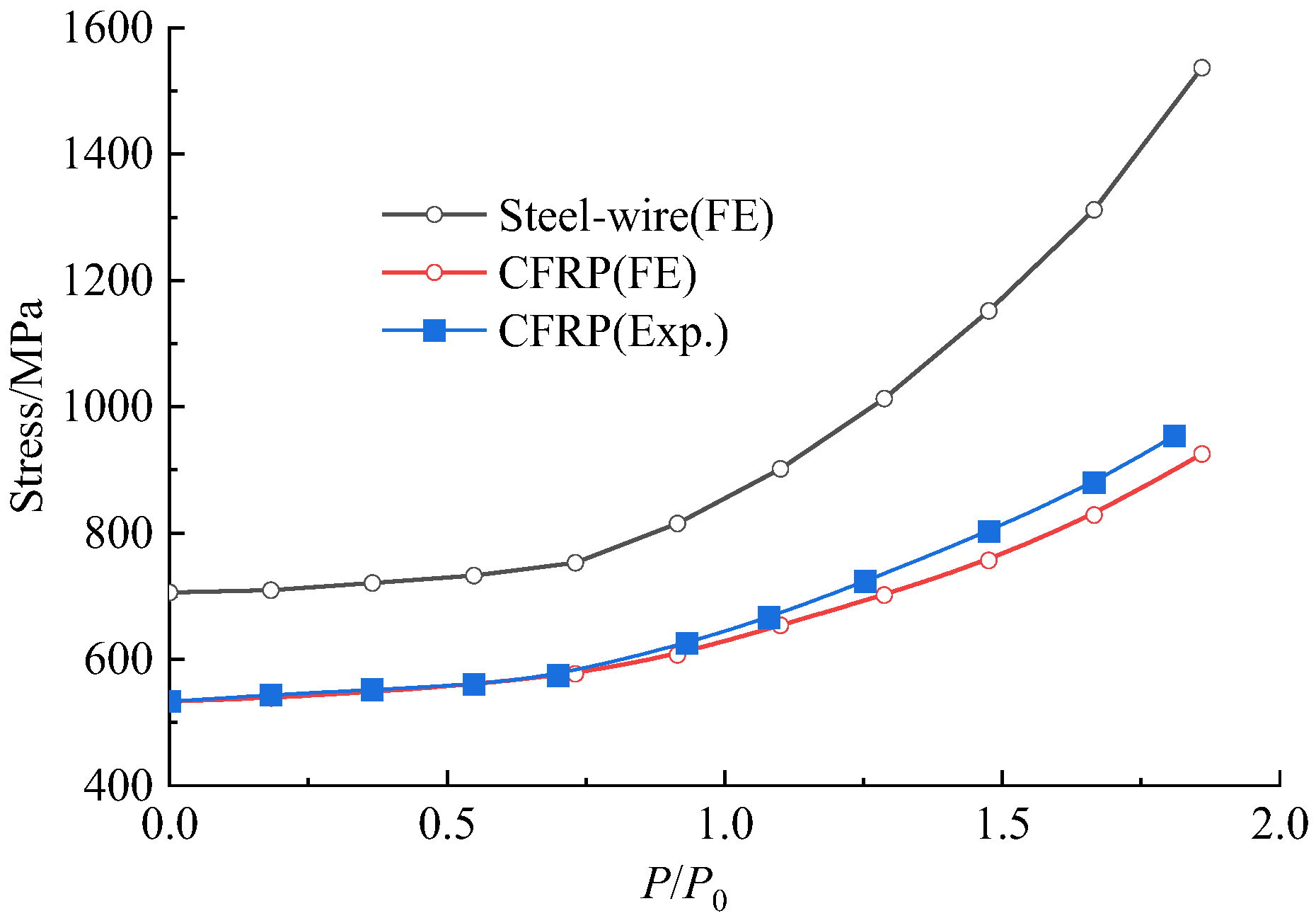 Polymers 15 00549 g016 Polymers 15 00549 g016