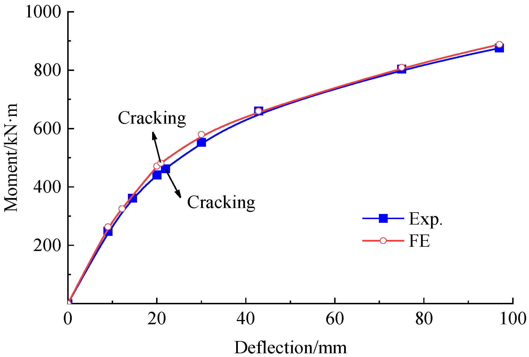 Polymers 15 00549 g017 Polymers 15 00549 g017