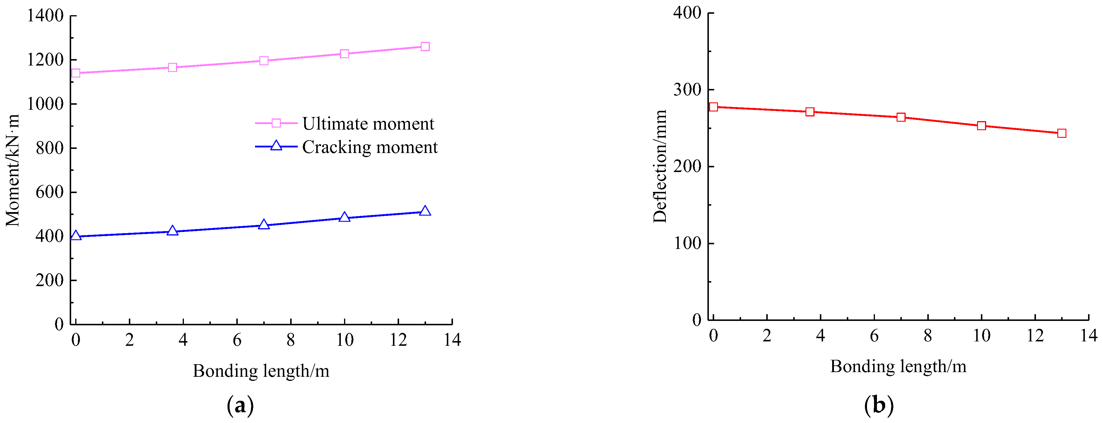 Polymers 15 00549 g018 Polymers 15 00549 g018