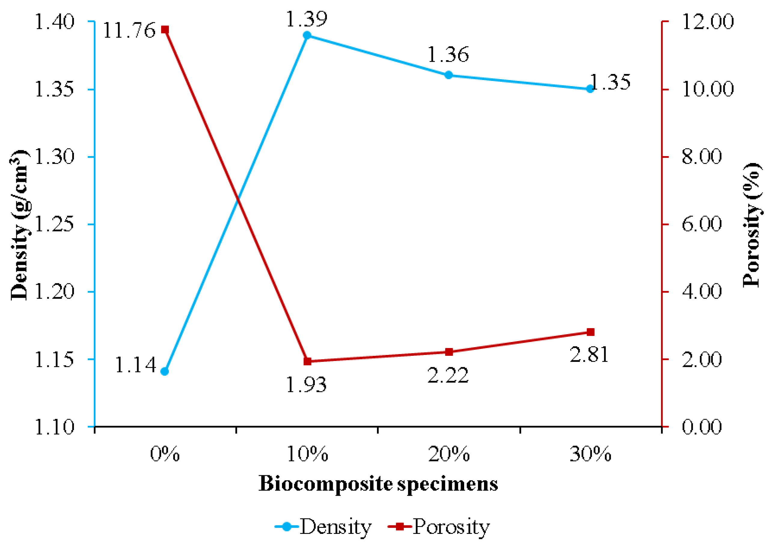 Polymers 15 00559 g005