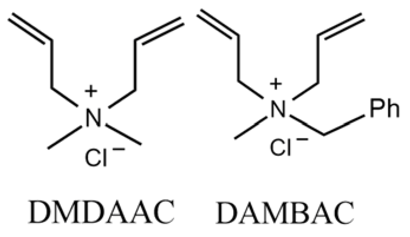 Polymers, Free Full-Text