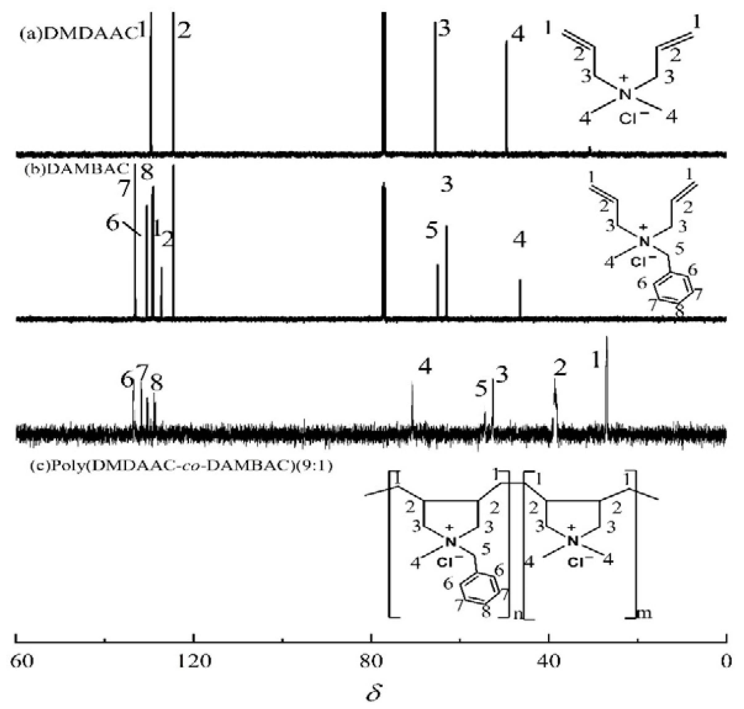 Polymers 15 00562 g007