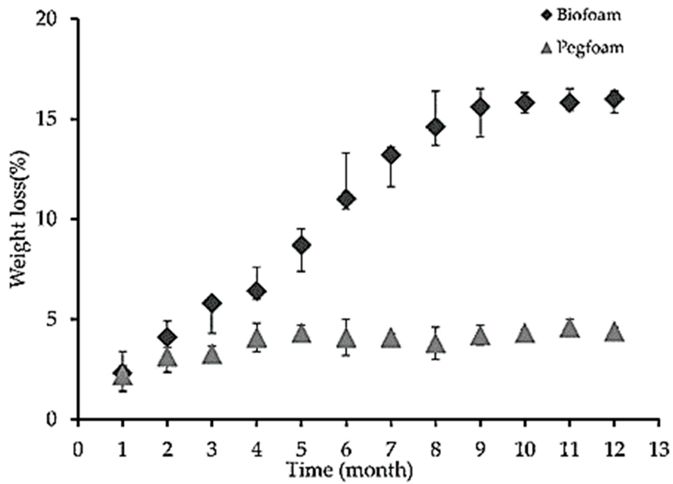 Polymers 15 00563 g011 Polymers 15 00563 g011