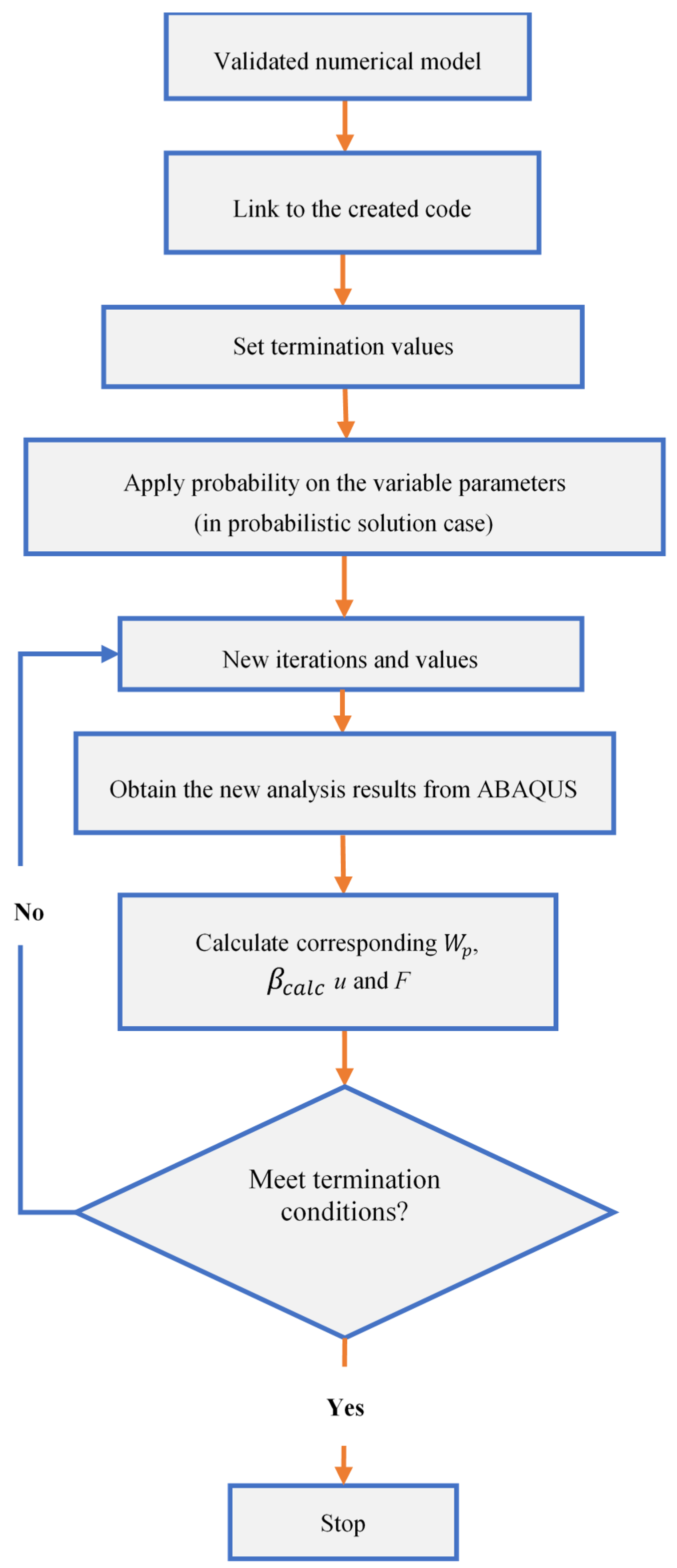 Polymers 15 00569 g001