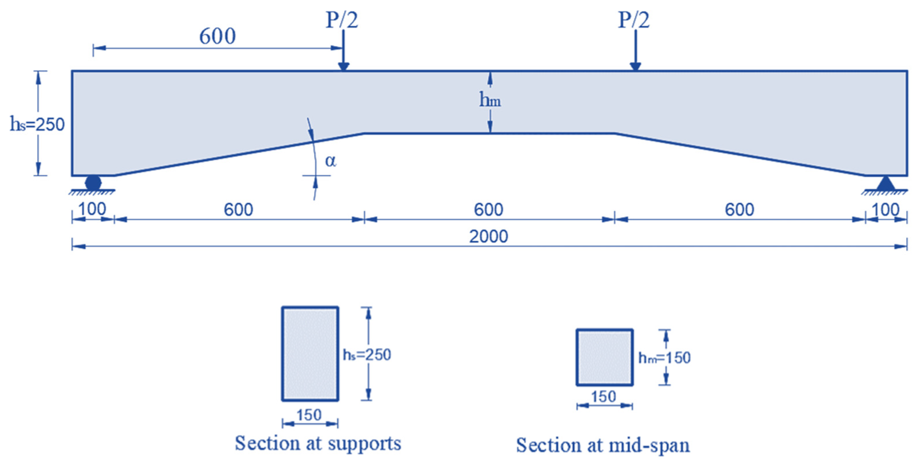Polymers 15 00569 g002