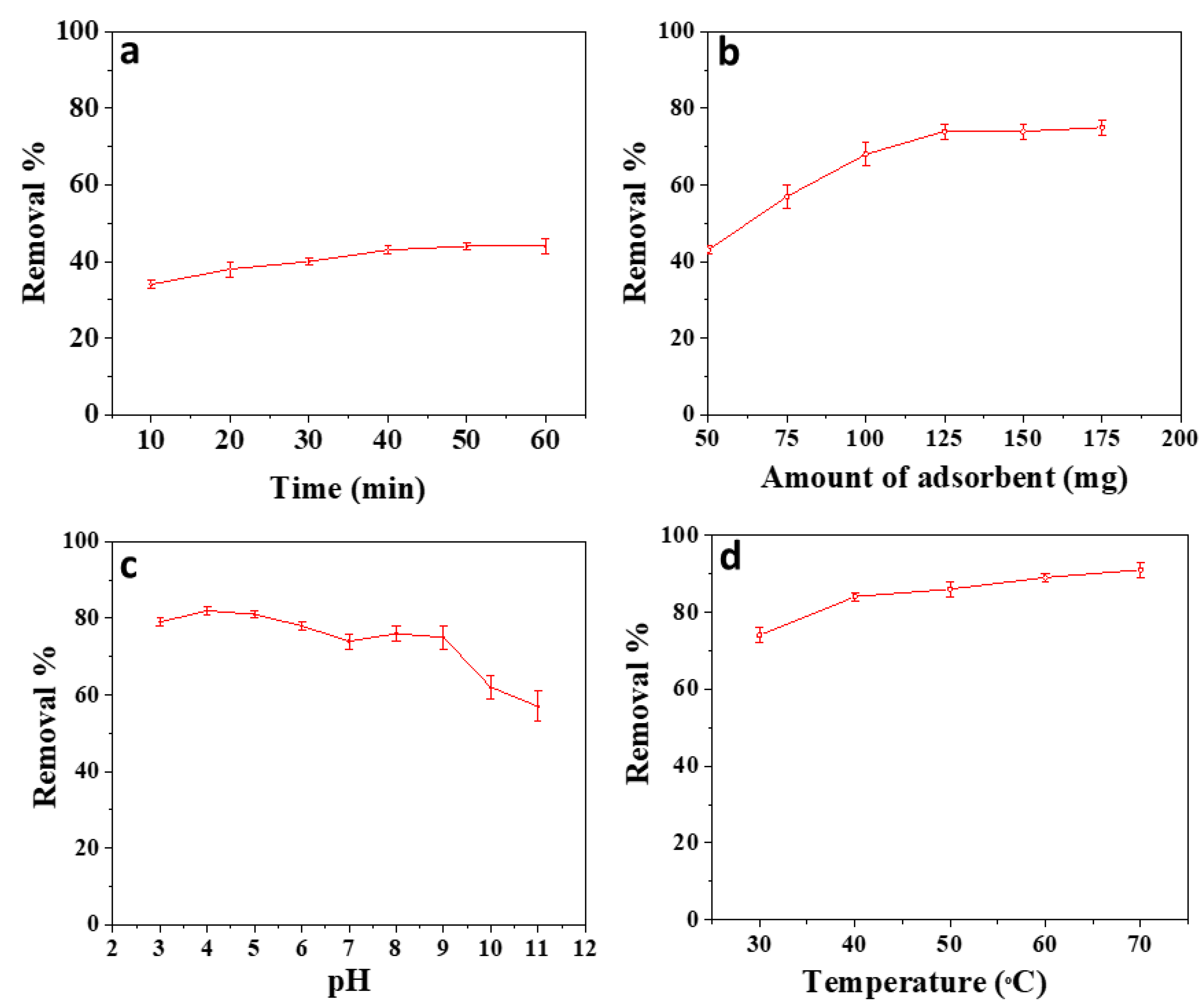Polymers 15 00572 g006