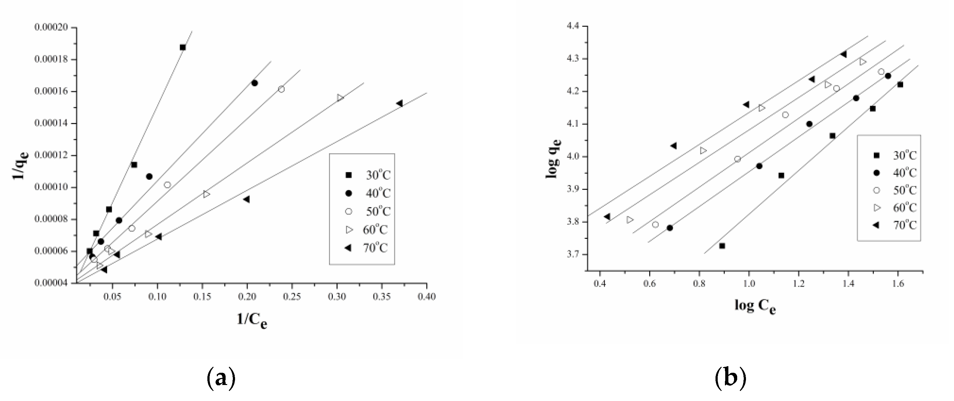 Polymers 15 00572 g008