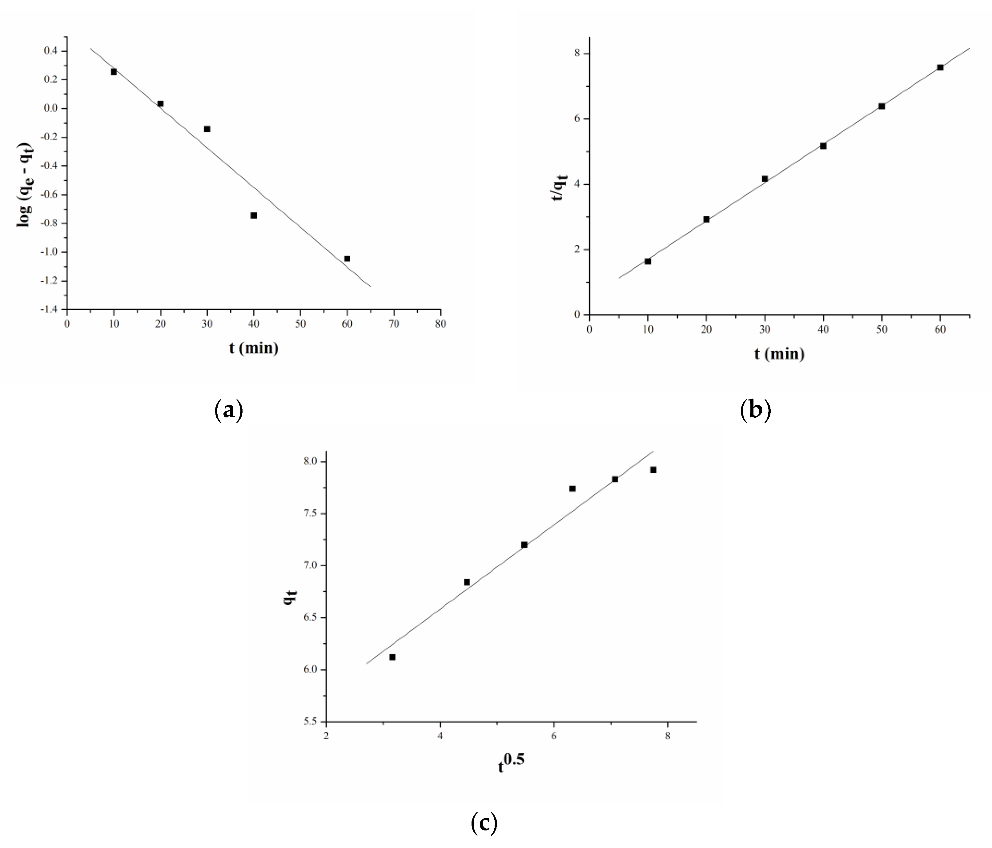 Polymers 15 00572 g009
