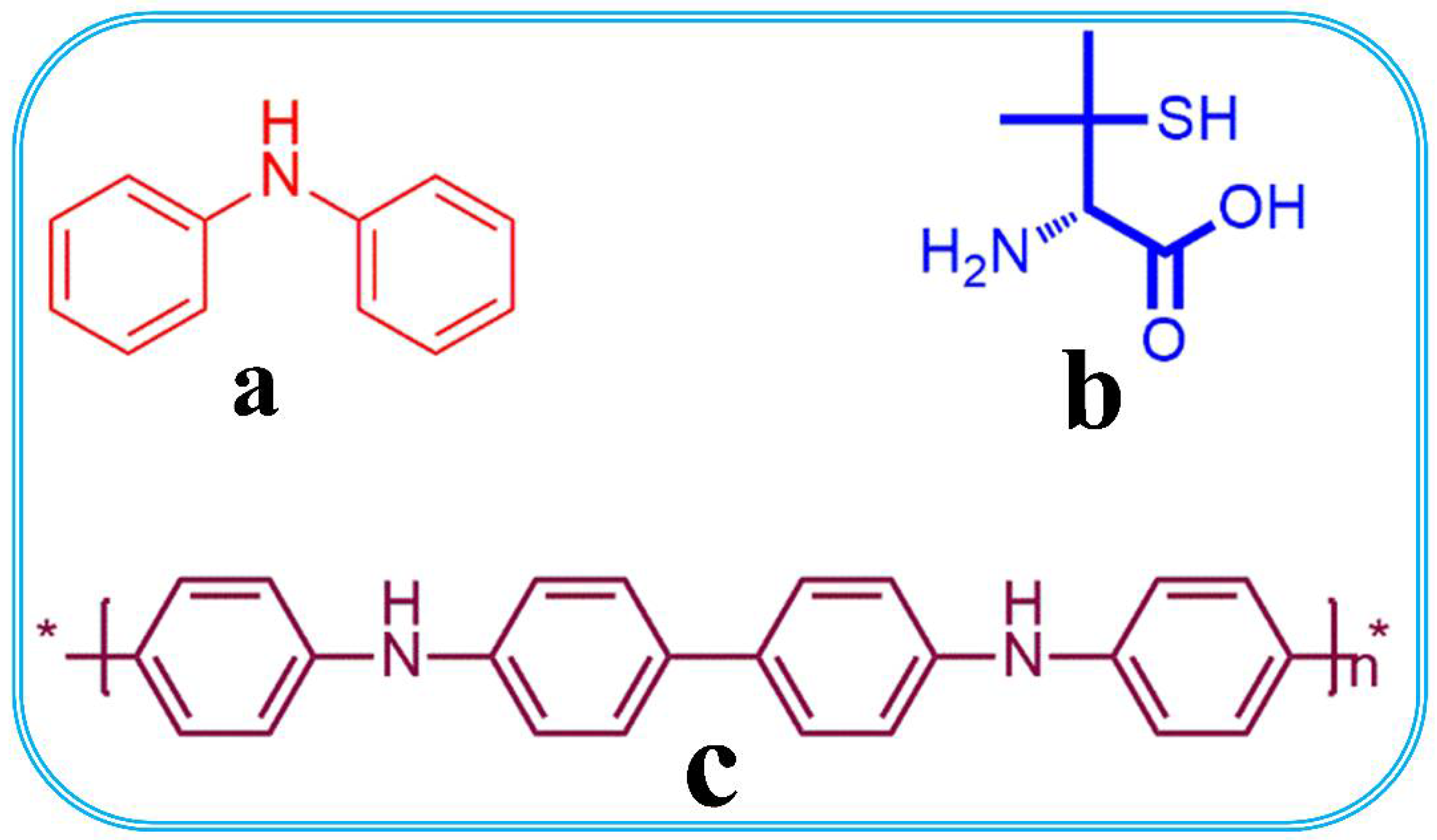 Polymers 15 00577 g001 Polymers 15 00577 g001