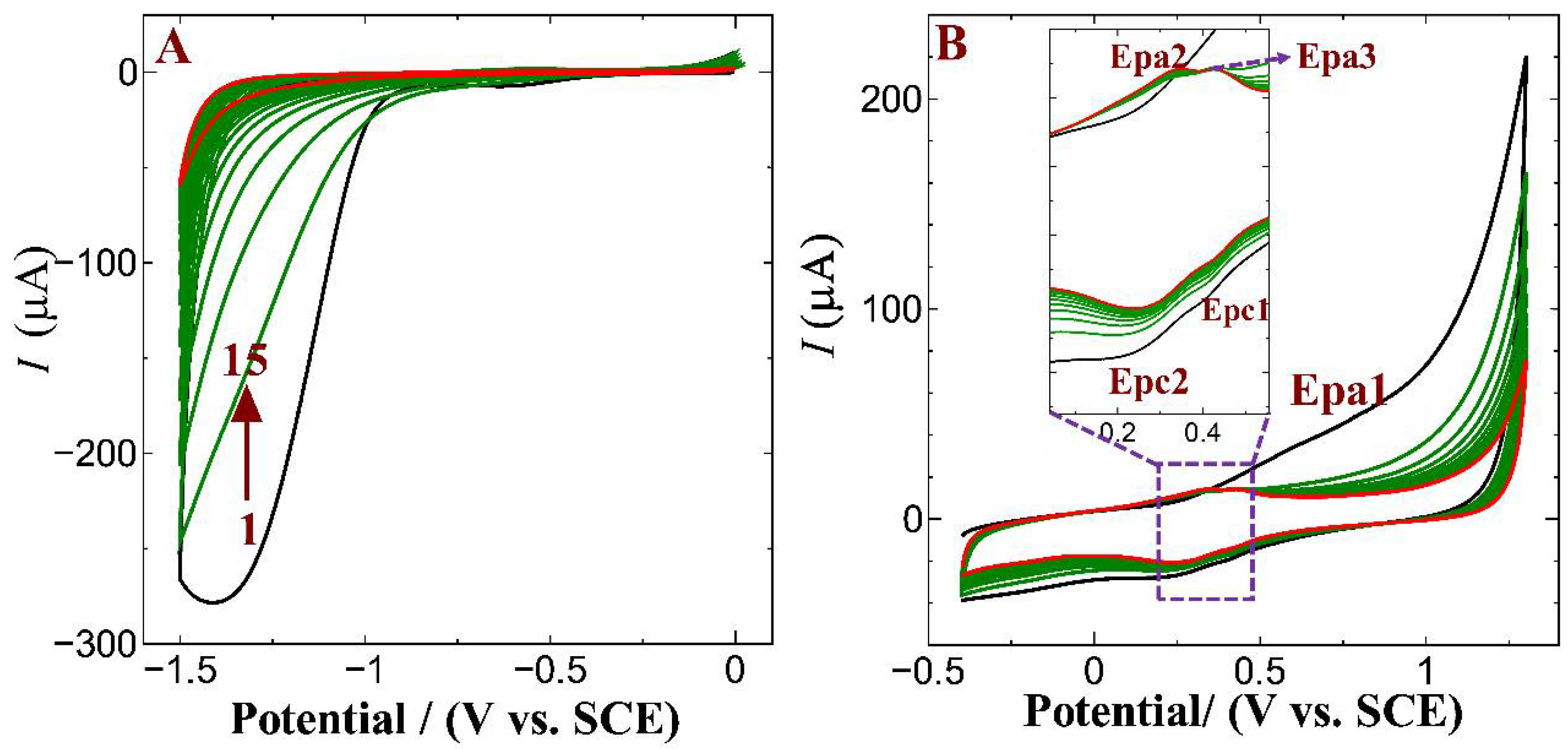 Polymers 15 00577 g002 Polymers 15 00577 g002