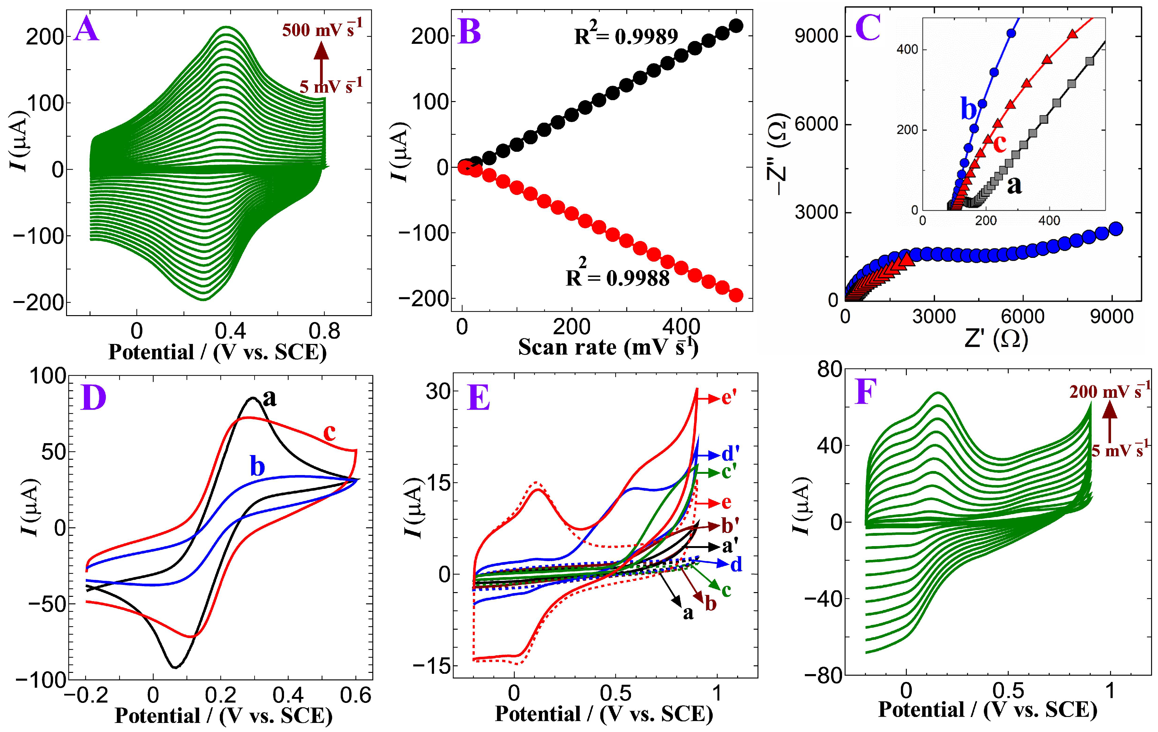 Polymers 15 00577 g006 Polymers 15 00577 g006