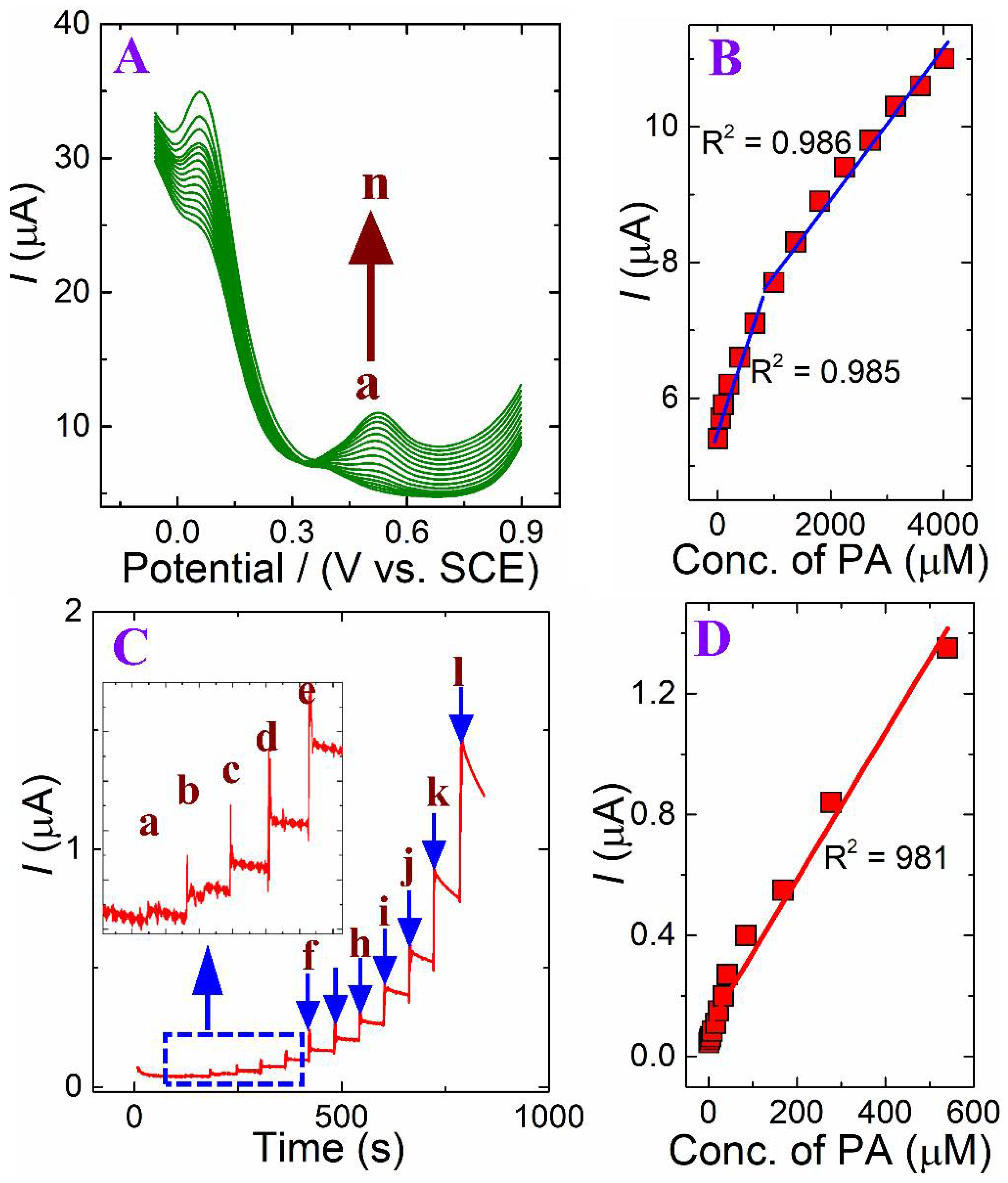 Polymers 15 00577 g007 Polymers 15 00577 g007