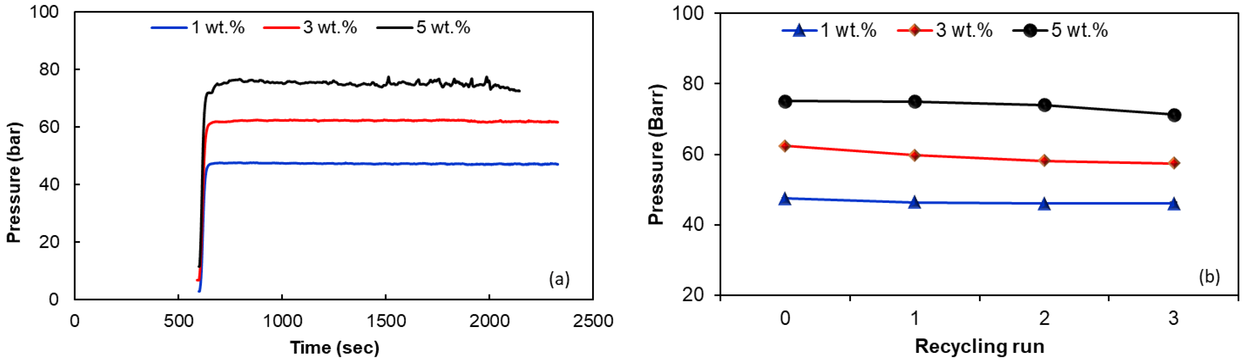 Polymers 15 00583 g005 Polymers 15 00583 g005