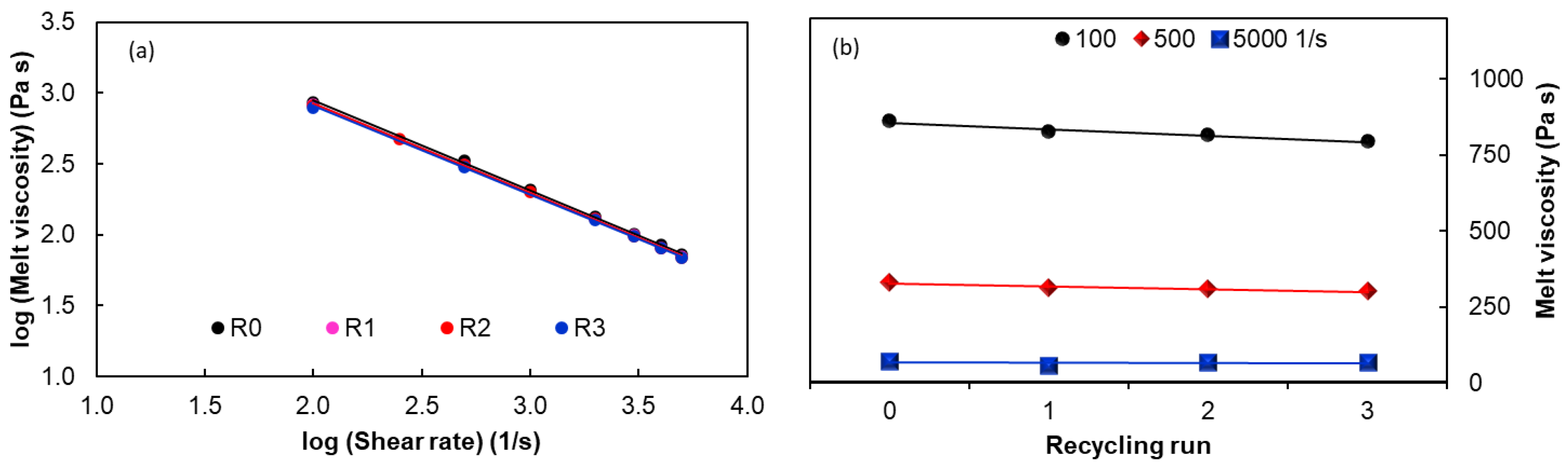 Polymers 15 00583 g008 Polymers 15 00583 g008