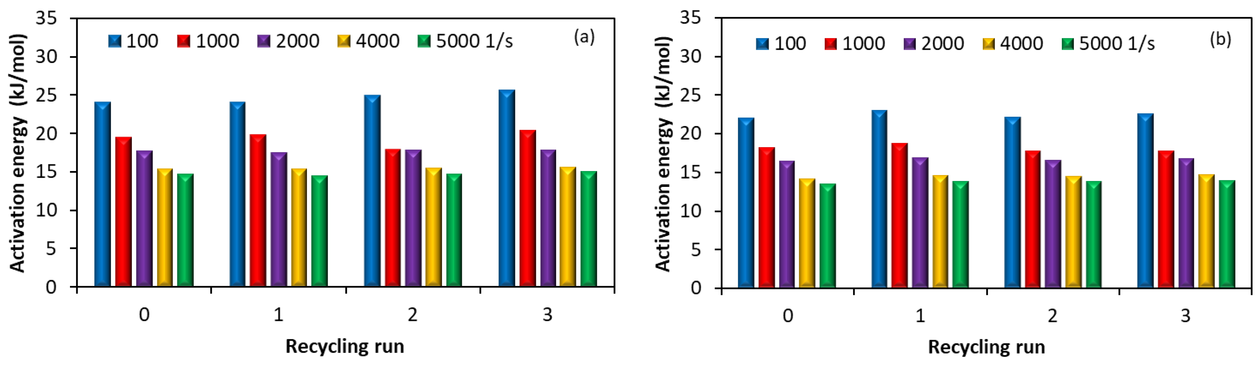 Polymers 15 00583 g010a Polymers 15 00583 g010a