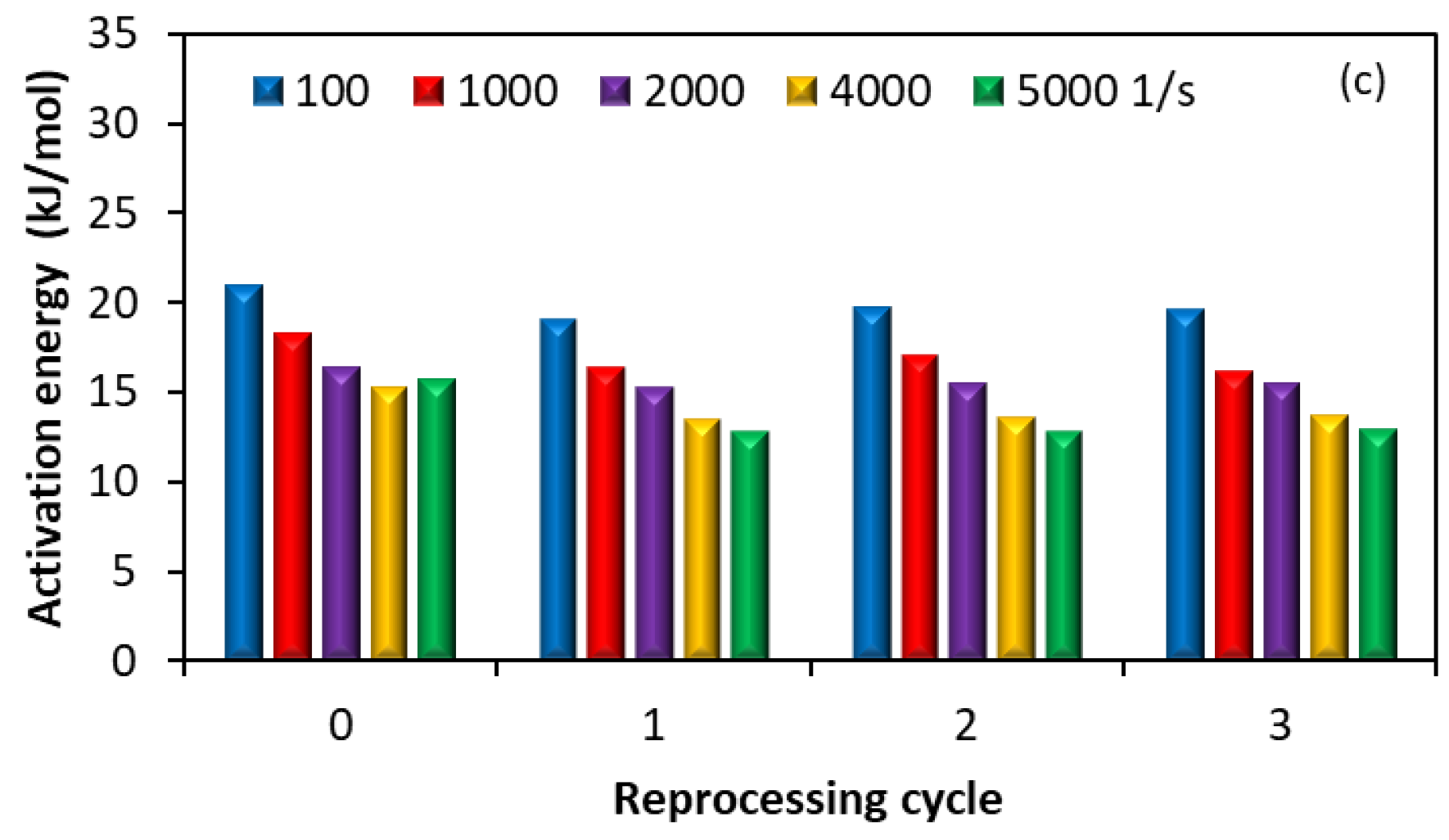Polymers 15 00583 g010b Polymers 15 00583 g010b