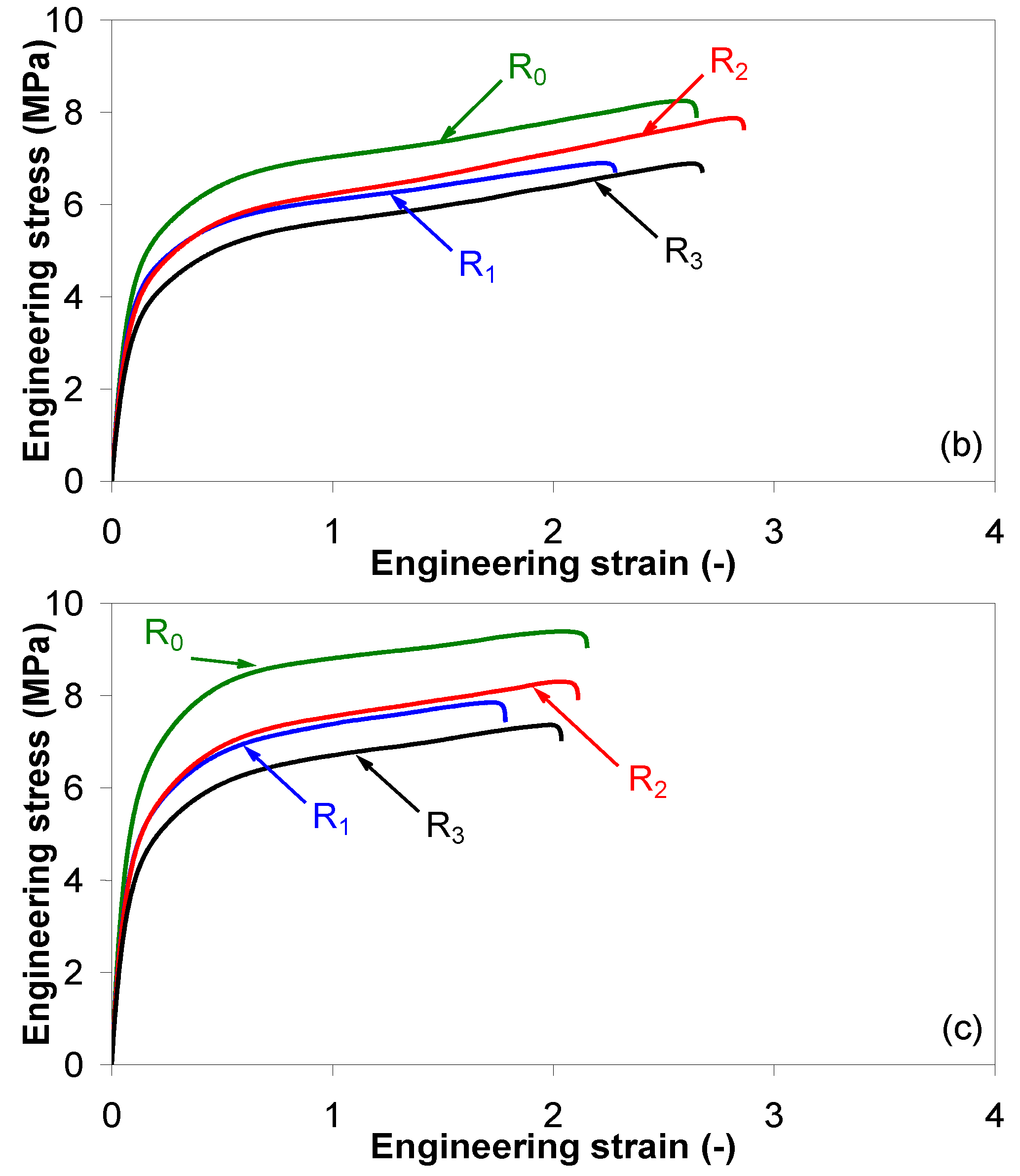 Polymers 15 00583 g012b Polymers 15 00583 g012b