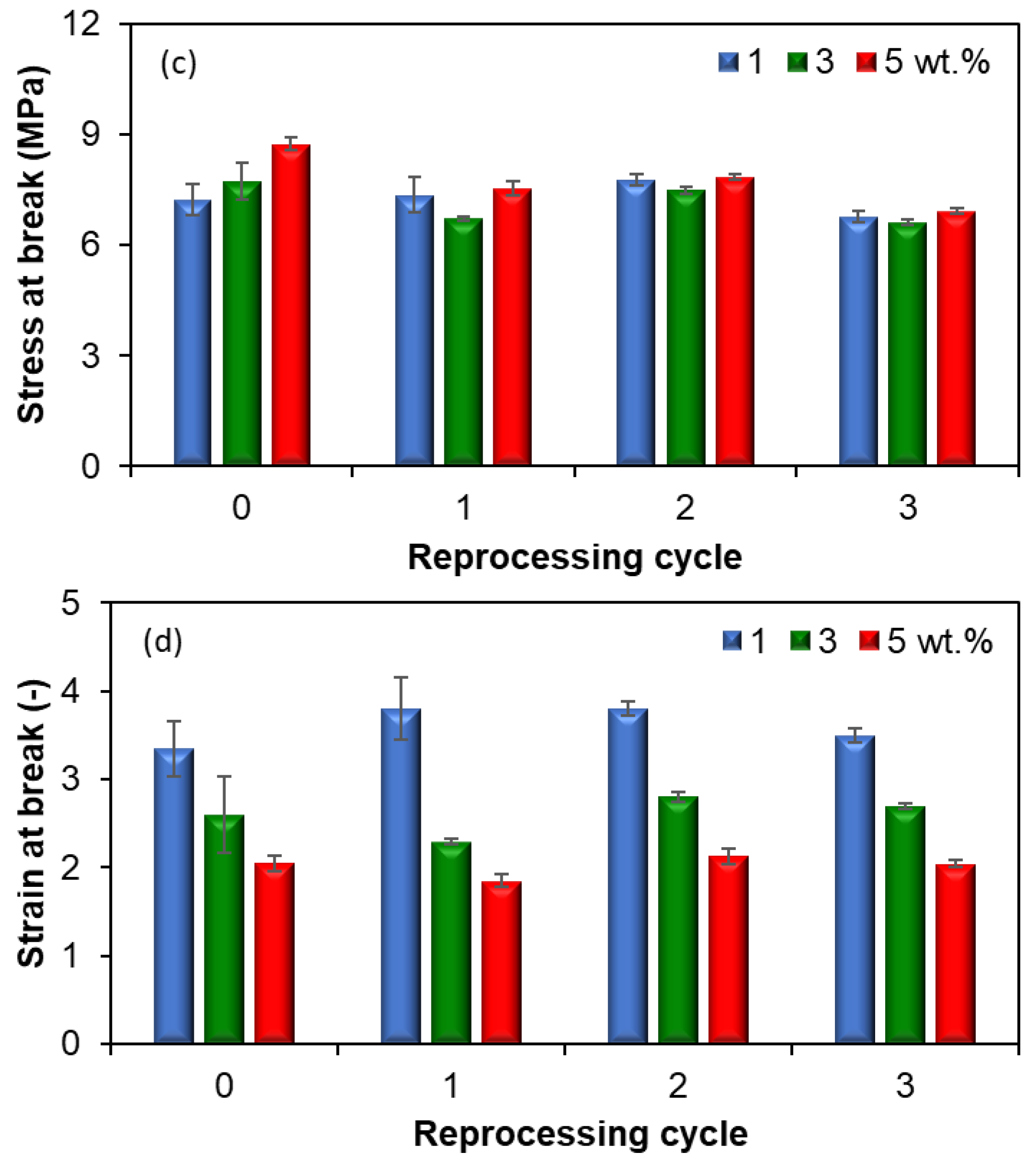Polymers 15 00583 g013b Polymers 15 00583 g013b