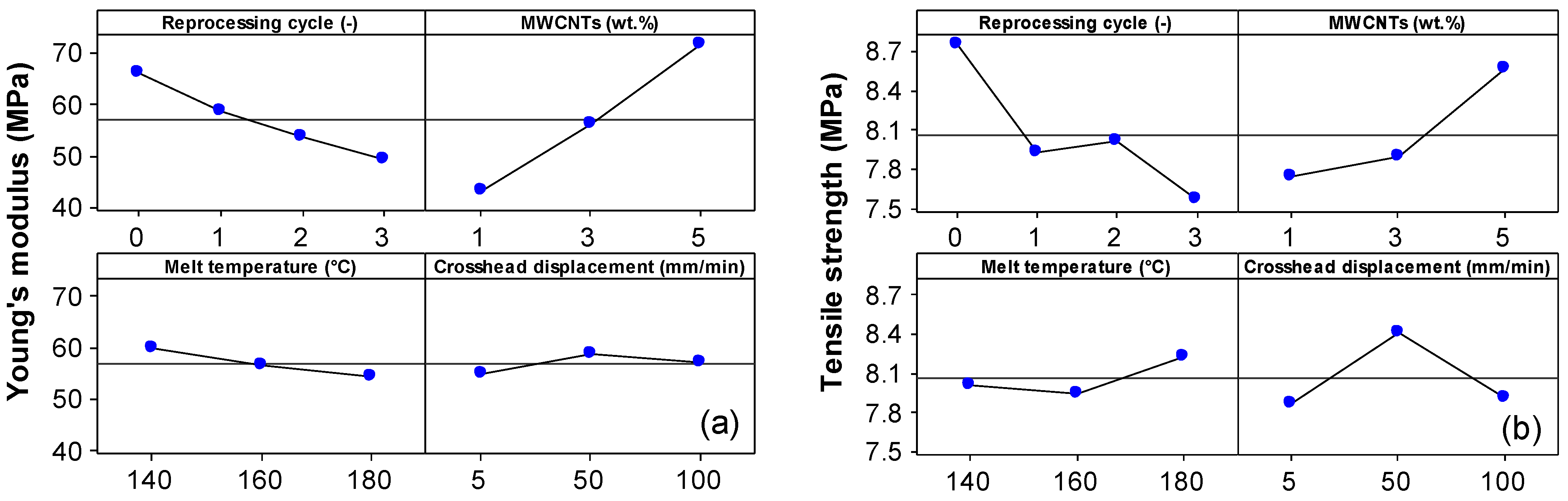 Polymers 15 00583 g014a Polymers 15 00583 g014a