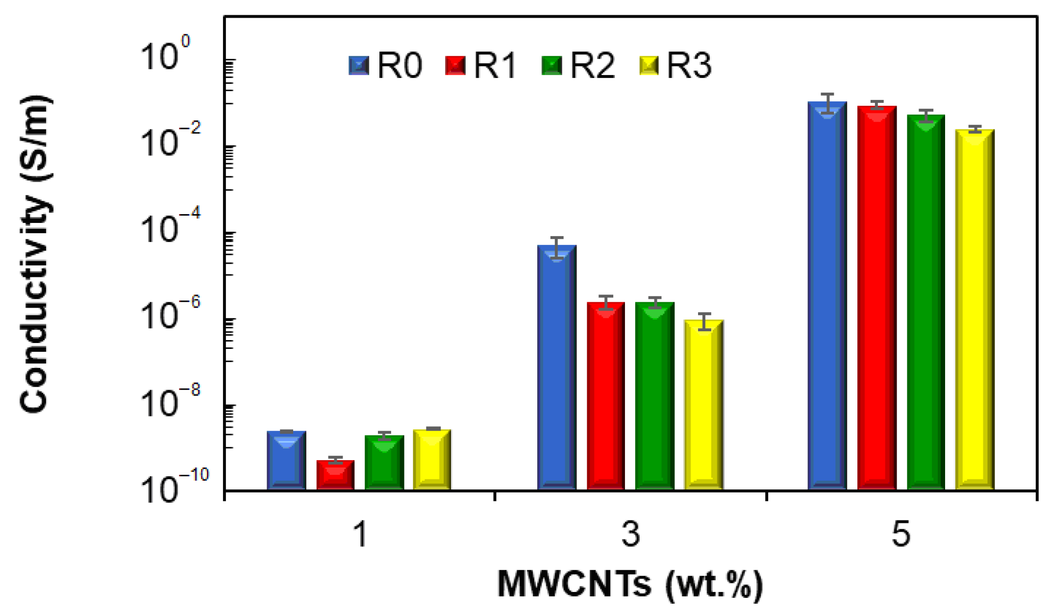 Polymers 15 00583 g015 Polymers 15 00583 g015