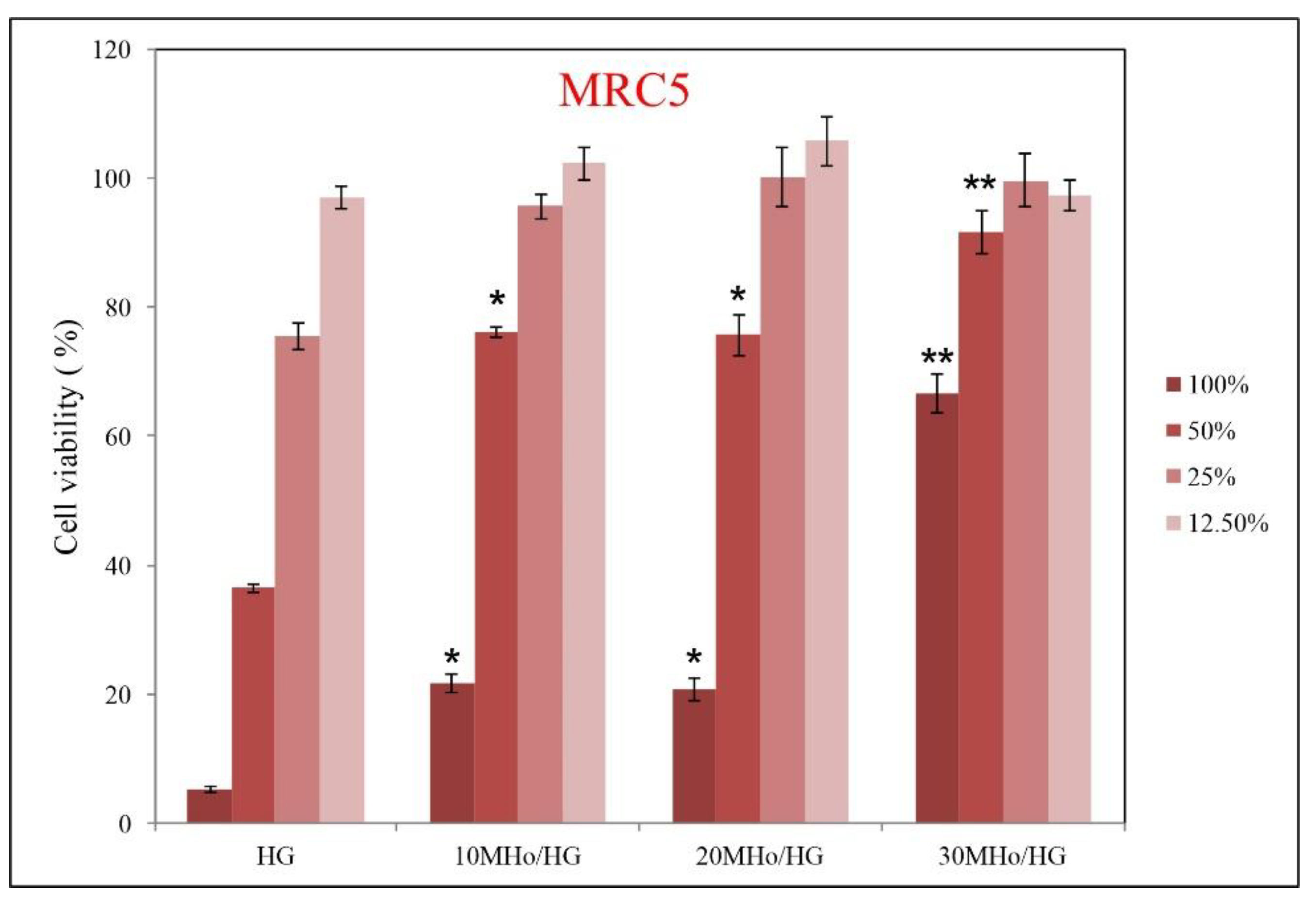 Polymers 15 00589 g006 Polymers 15 00589 g006