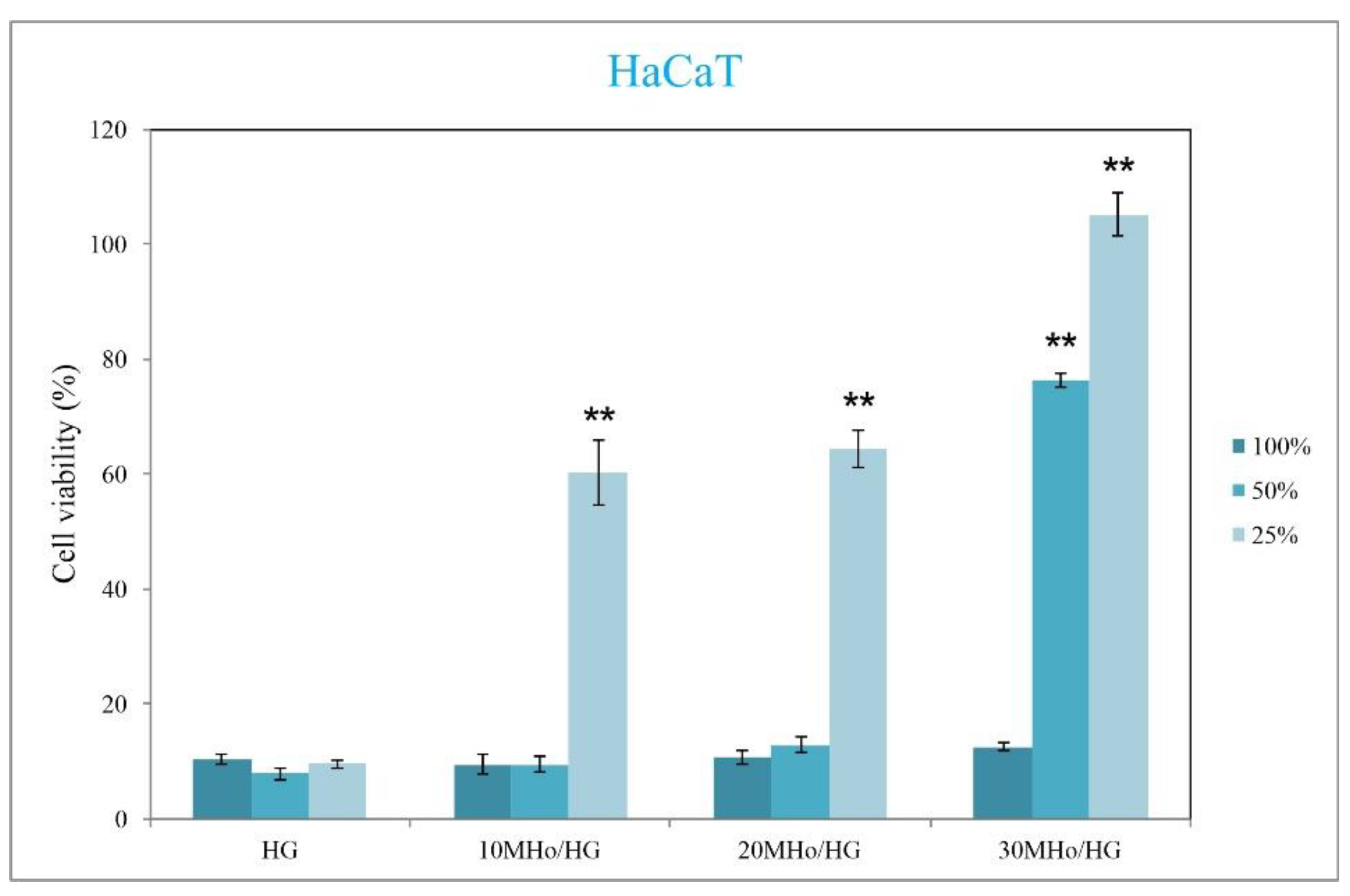 Polymers 15 00589 g007 Polymers 15 00589 g007