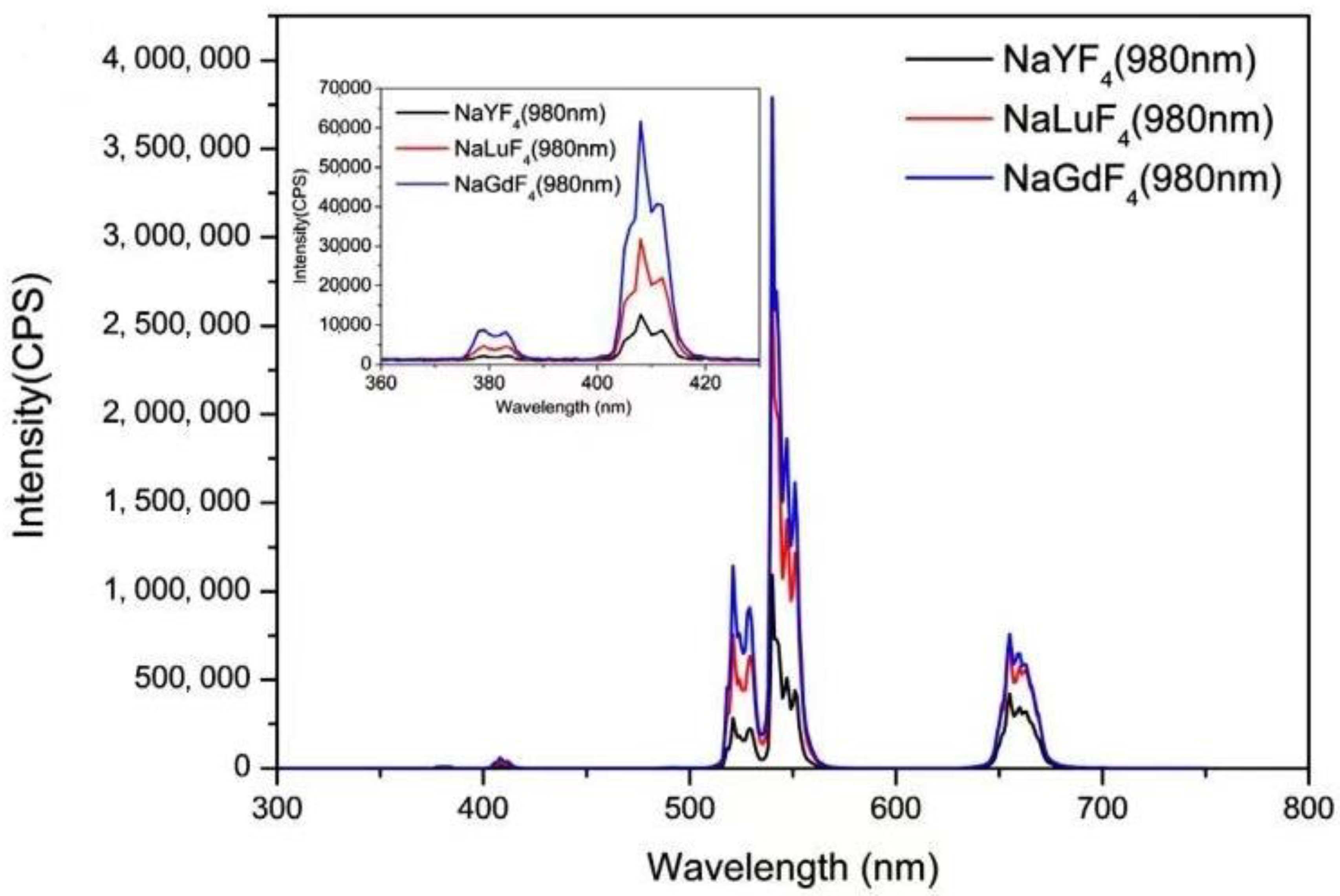 Polymers 15 00605 g006