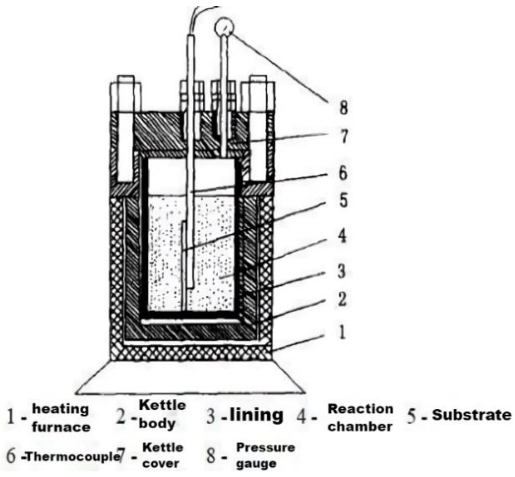 Polymers 15 00605 g008