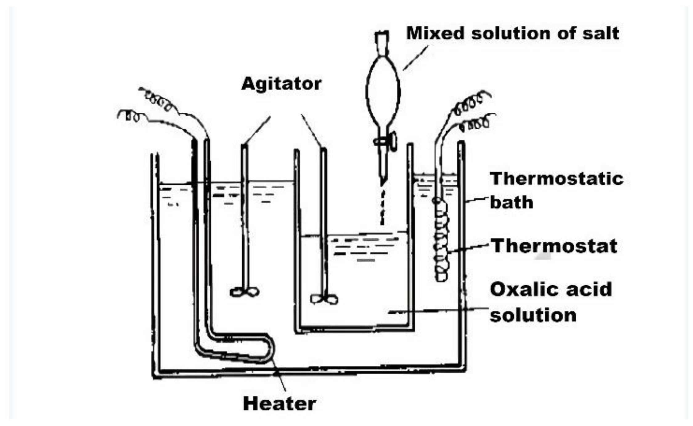 Polymers 15 00605 g010
