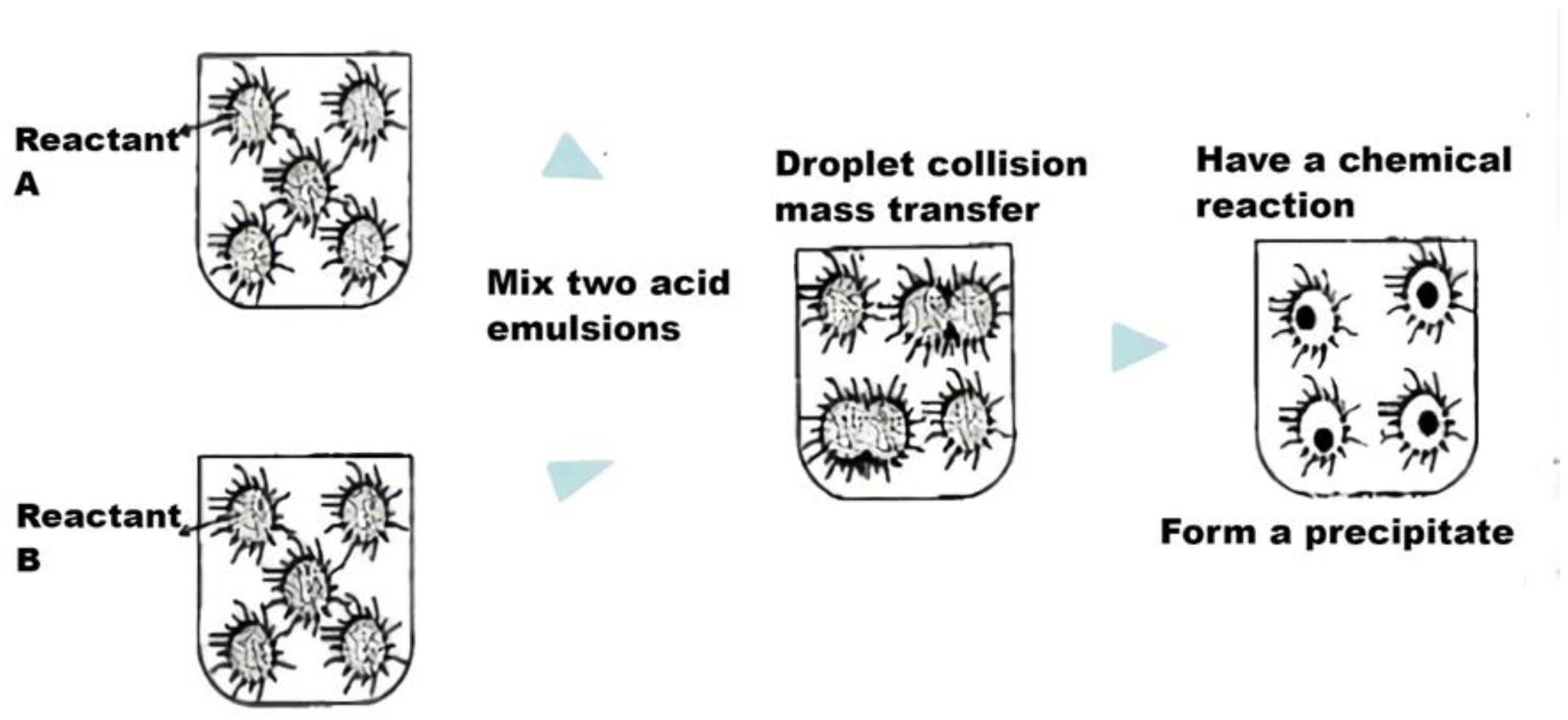 Polymers 15 00605 g012